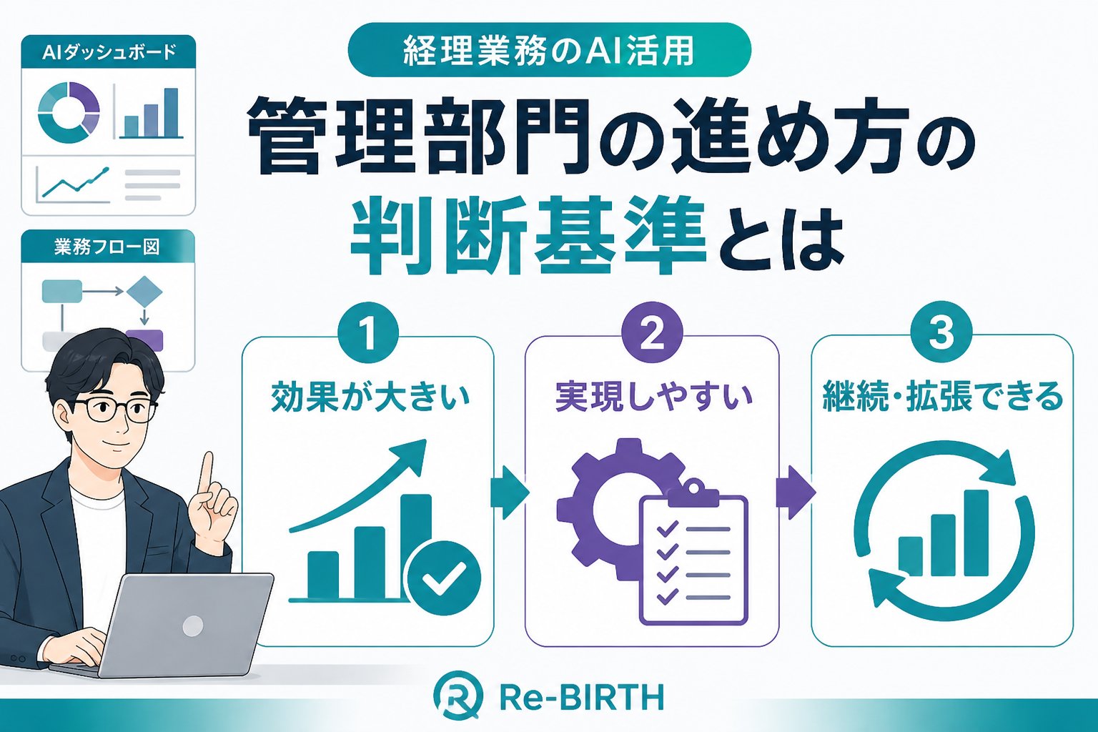 業務改善 経理業務AI管理部門進め方の判断基準とは