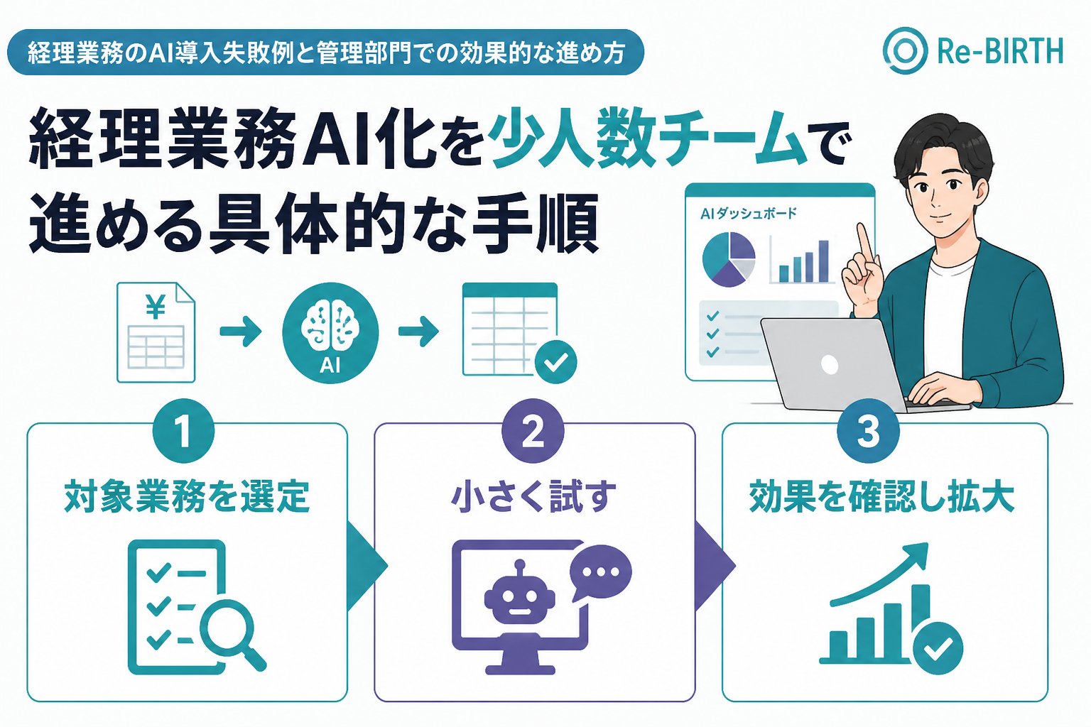 業務改善 経理業務AI化を少人数チームで進める具体的な手順