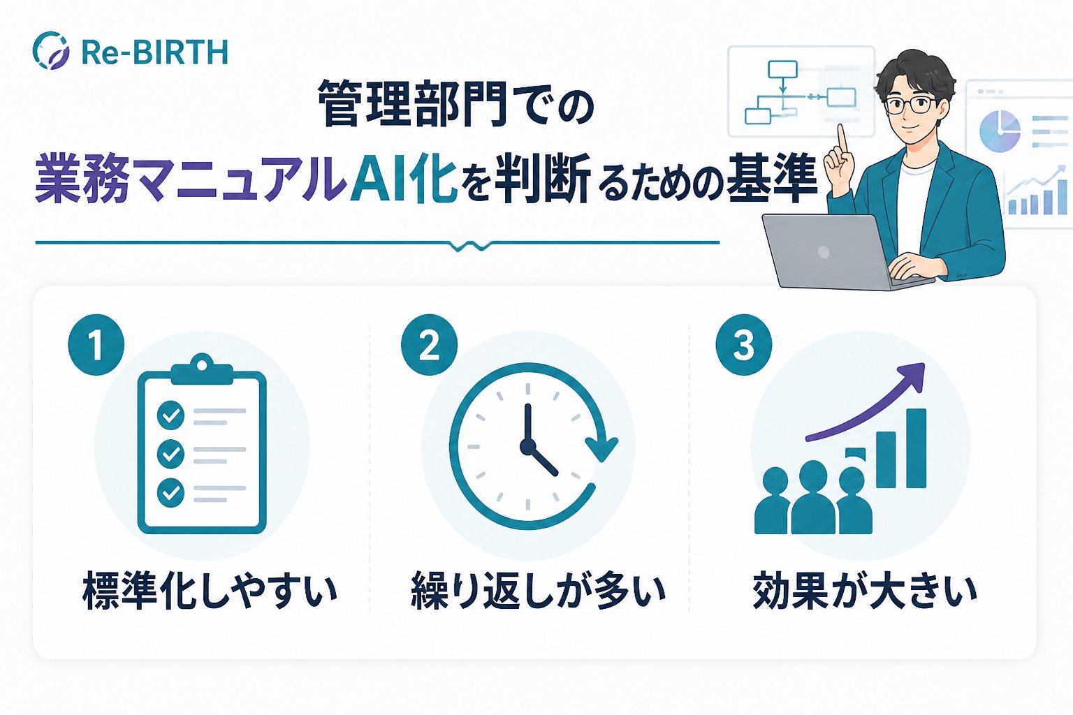 業務改善 管理部門での業務マニュアルAI化を判断するための基準