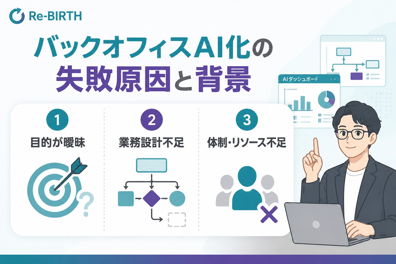 業務改善 バックオフィスAI化の失敗原因と背景