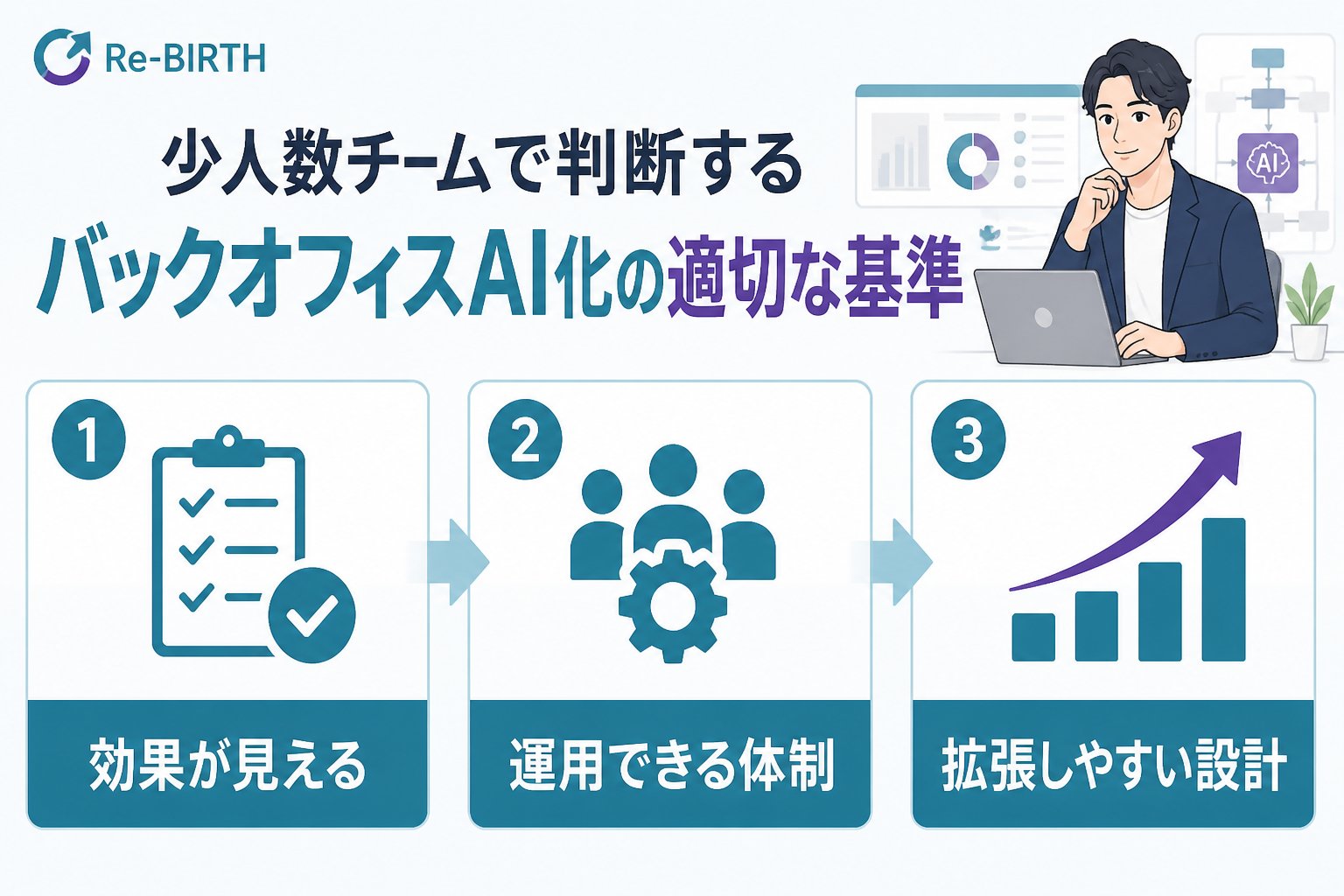 業務改善 少人数チームで判断するバックオフィスAI化の適切な基準