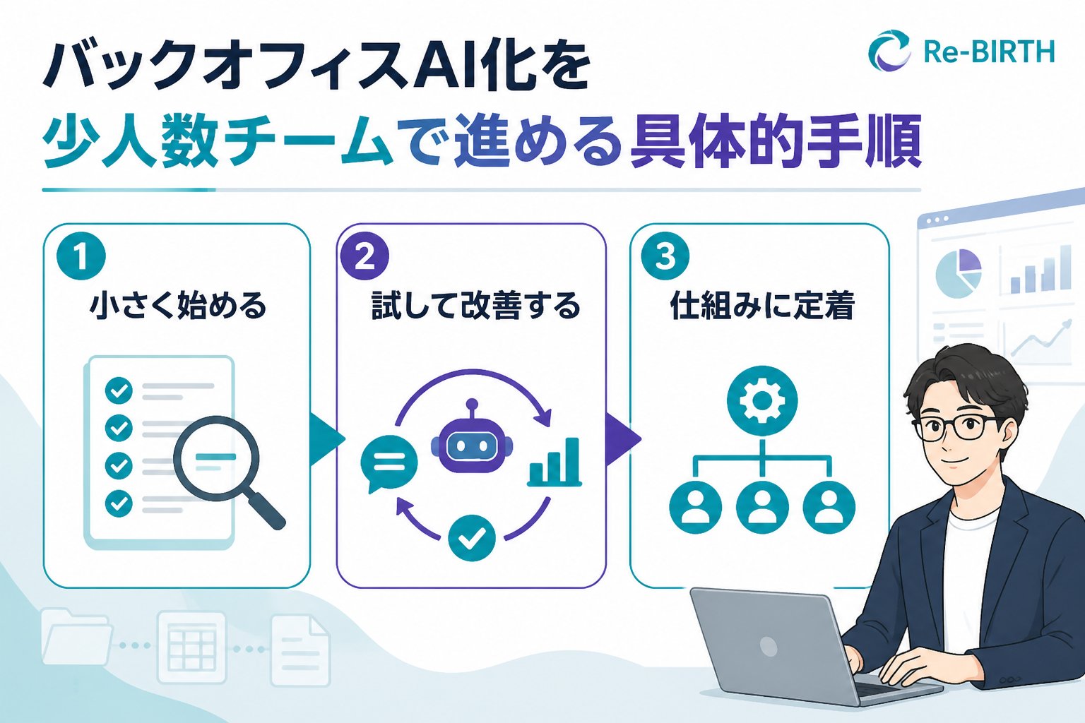 業務改善 バックオフィスAI化を少人数チームで進める具体的手順