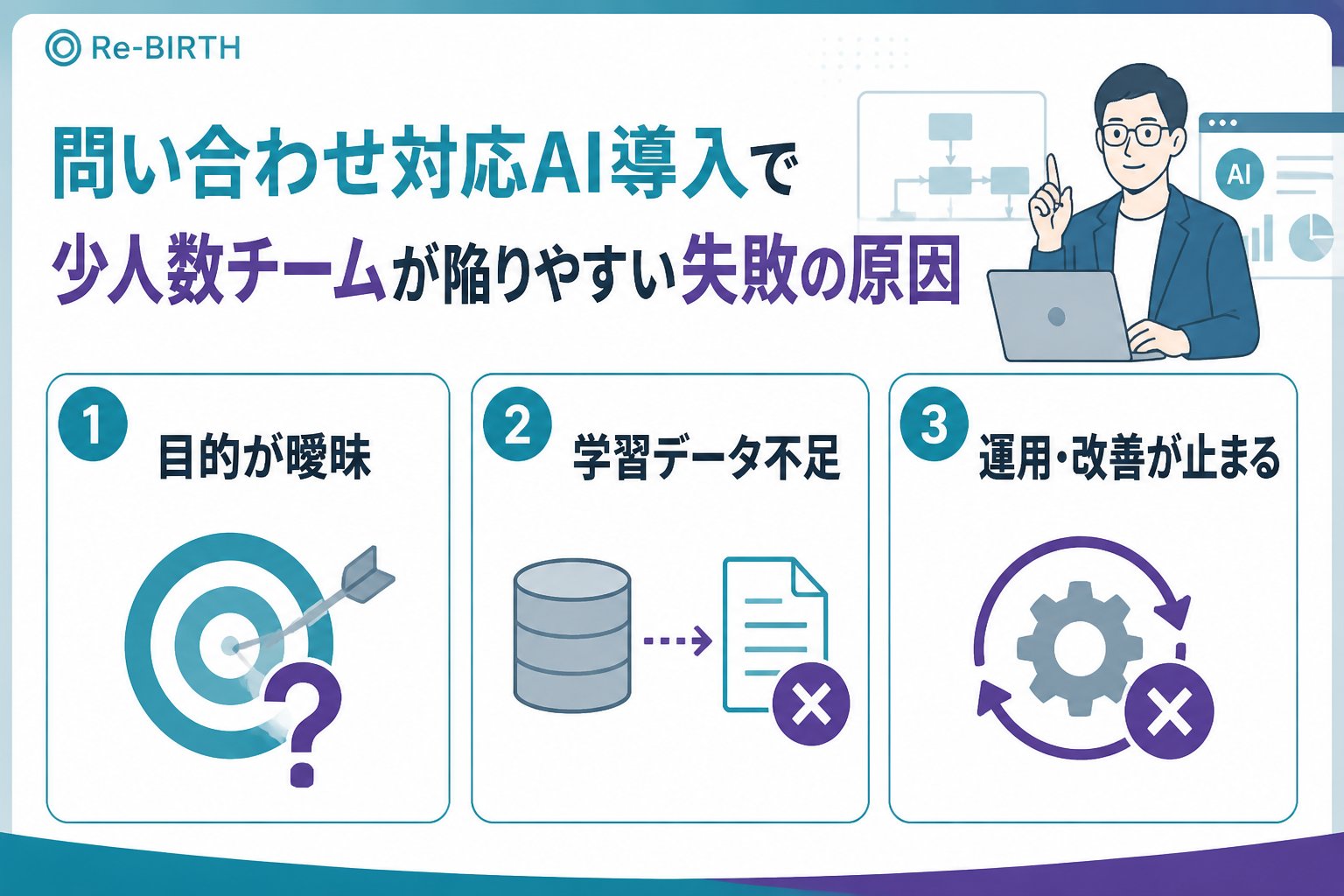 業務改善 問い合わせ対応AI導入で少人数チームが陥りやすい失敗の原因