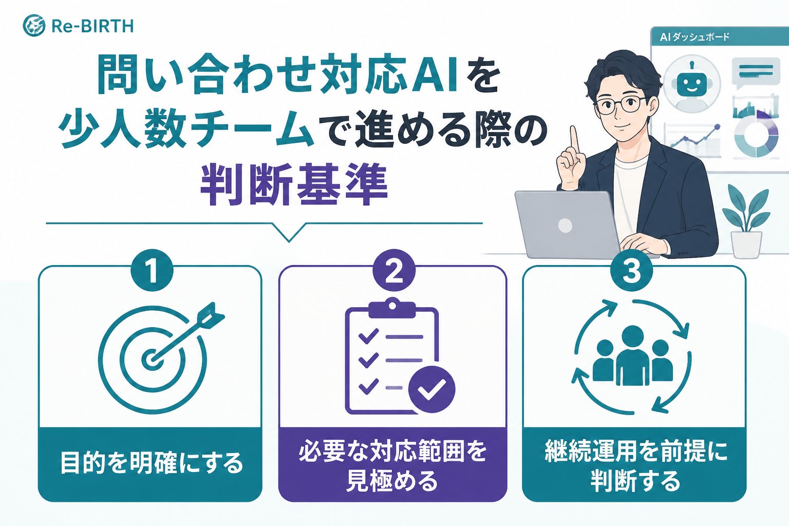業務改善 問い合わせ対応AIを少人数チームで進める際の判断基準