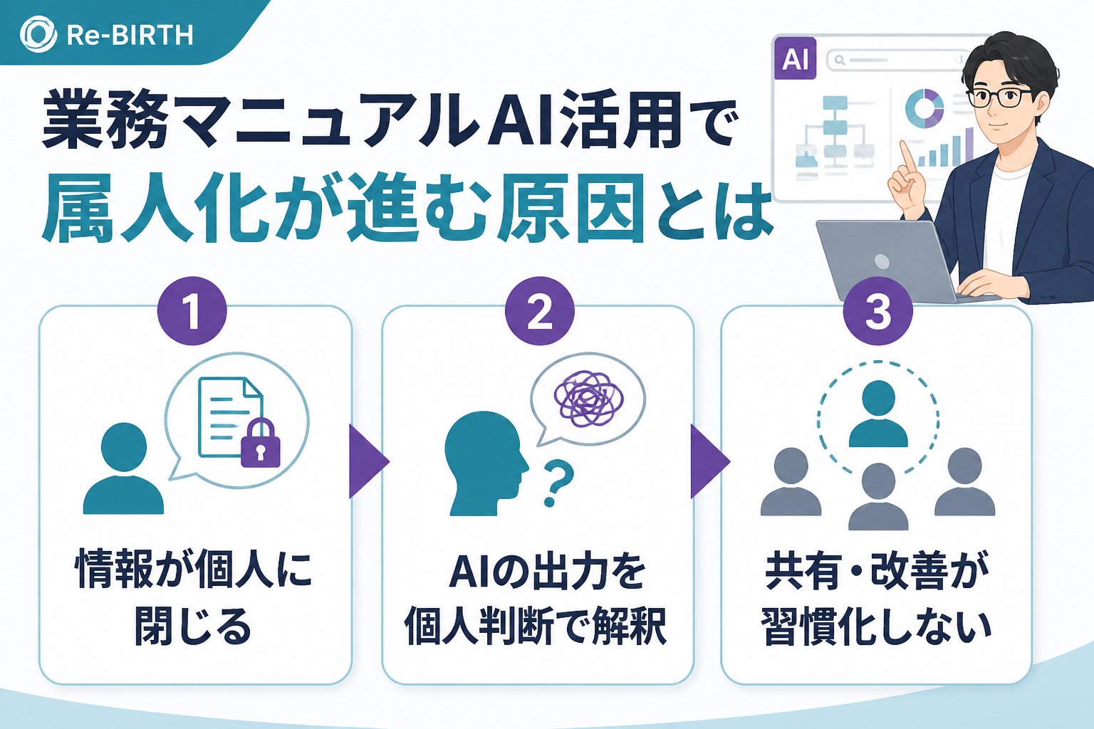 業務改善 業務マニュアルAI活用で属人化が進む原因とは