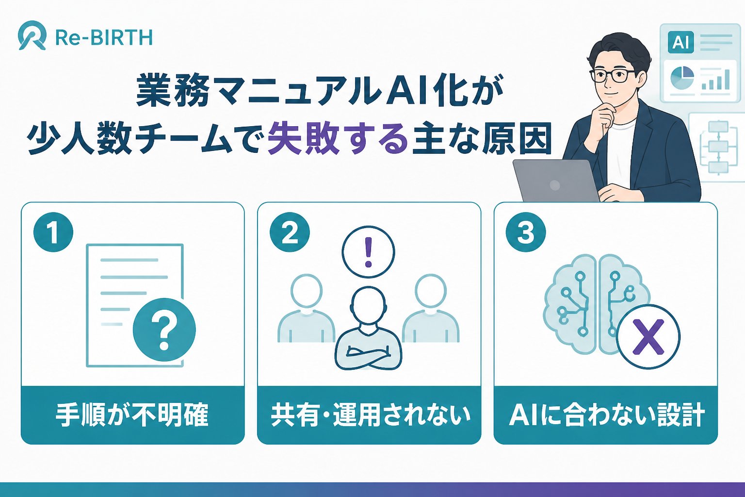業務改善 業務マニュアルAI化が少人数チームで失敗する主な原因