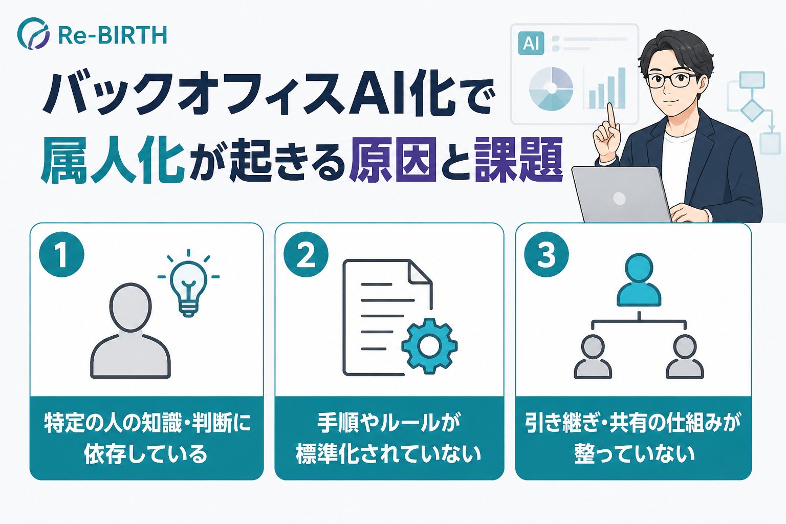 業務改善 バックオフィスAI化で属人化が起きる原因と課題