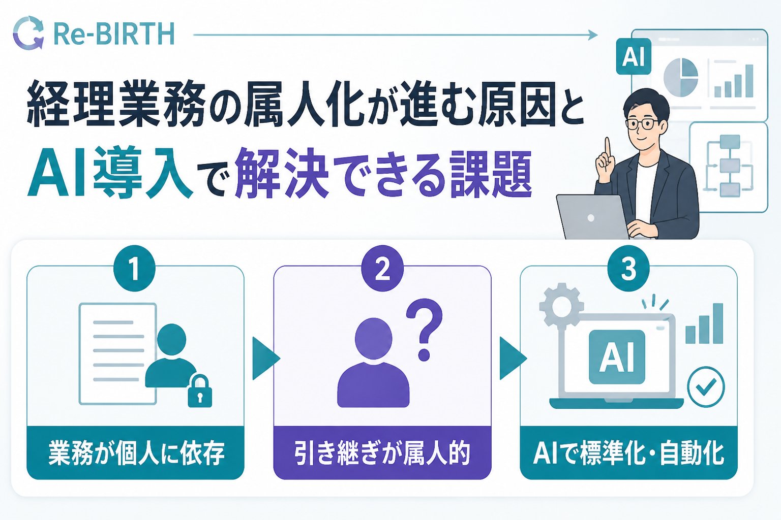 業務改善 経理業務の属人化が進む原因とAI導入で解決できる課題