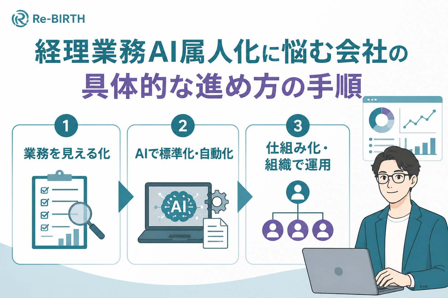 業務改善 経理業務AI属人化に悩む会社の具体的な進め方の手順
