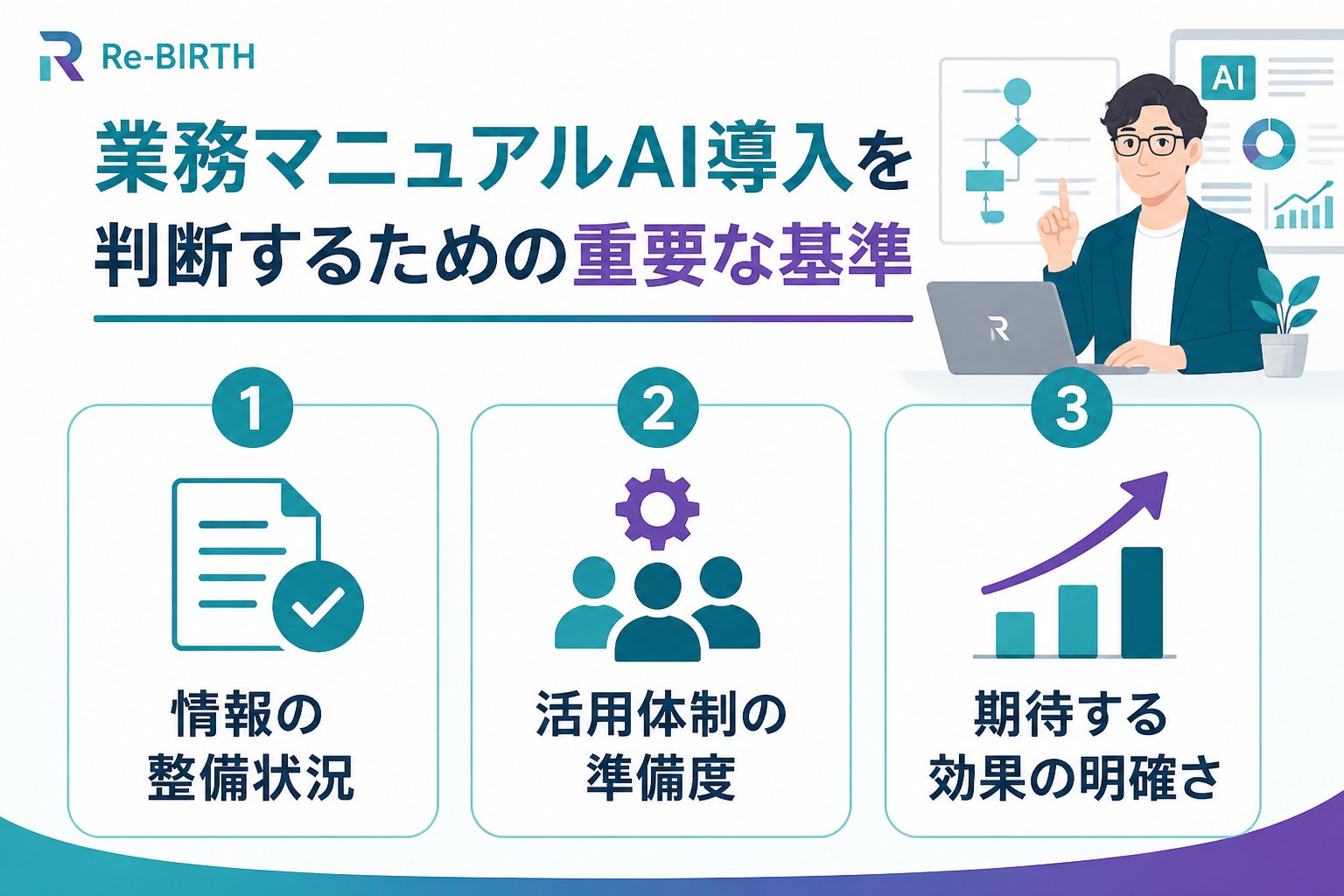 業務改善 業務マニュアルAI導入を判断するための重要な基準
