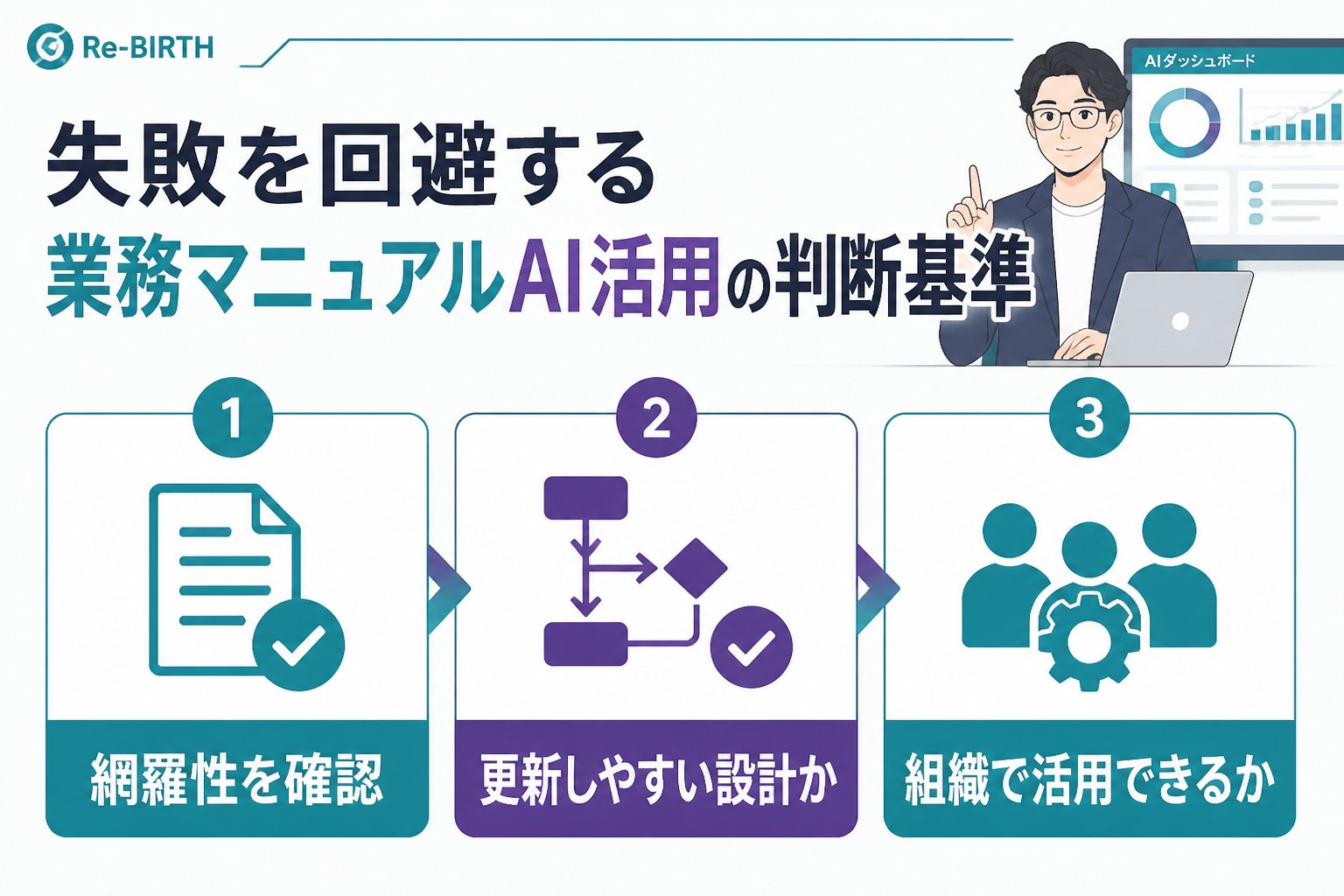 業務改善 失敗を回避する業務マニュアルAI活用の判断基準