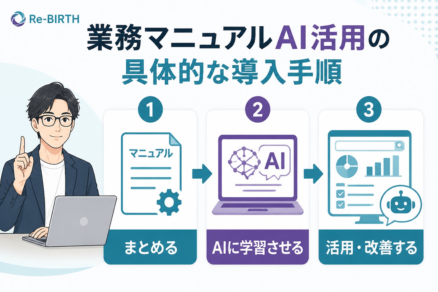業務改善 業務マニュアルAI活用の具体的な導入手順