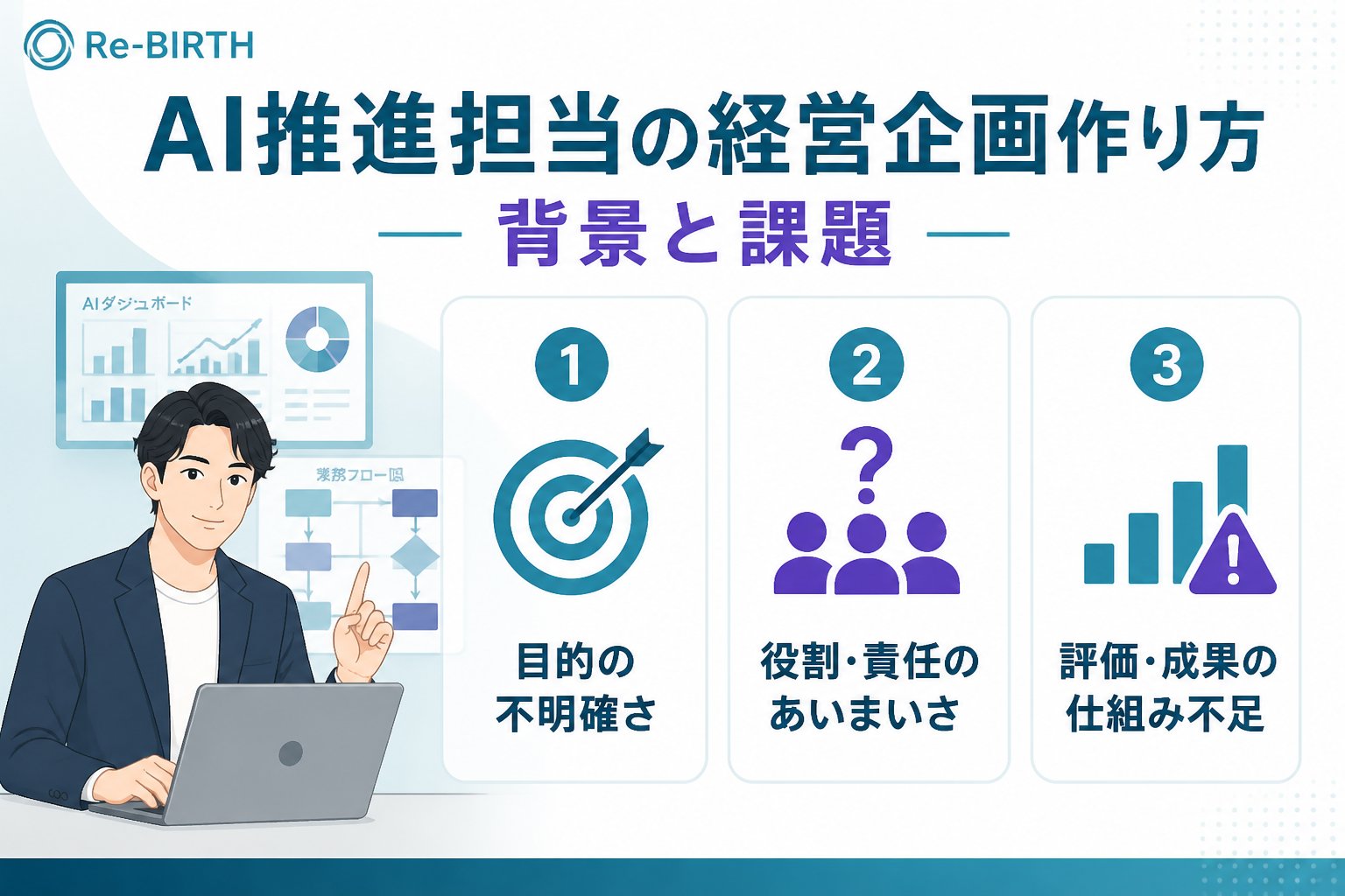 AI組織化 AI推進担当経営企画作り方の背景と課題