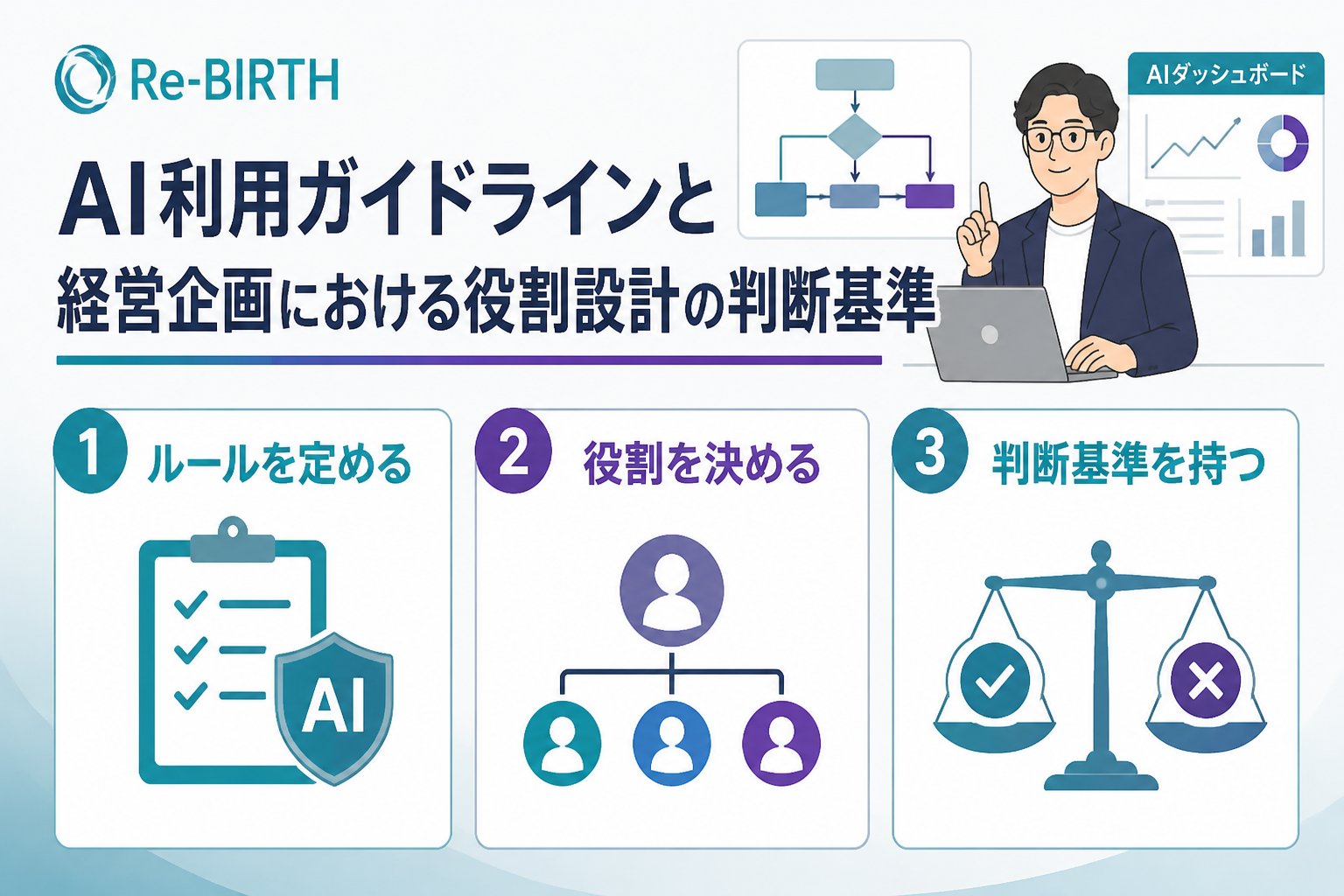AI組織化 AI利用ガイドラインと経営企画における役割設計の判断基準