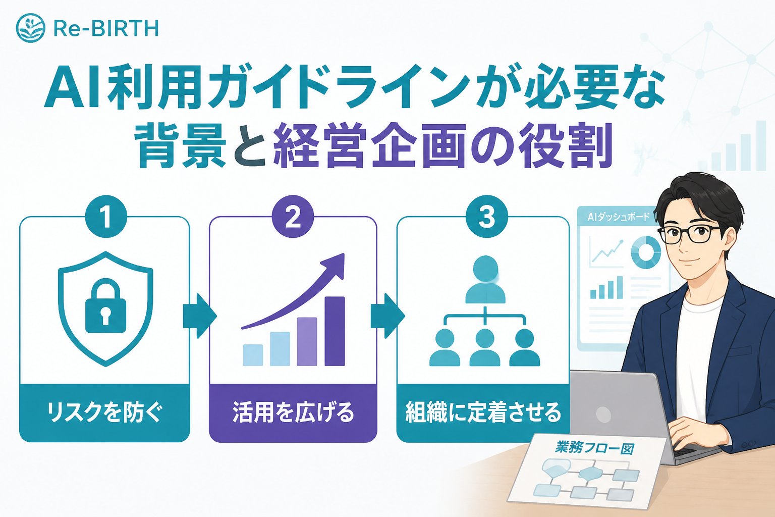 AI組織化 AI利用ガイドラインが必要な背景と経営企画の役割
