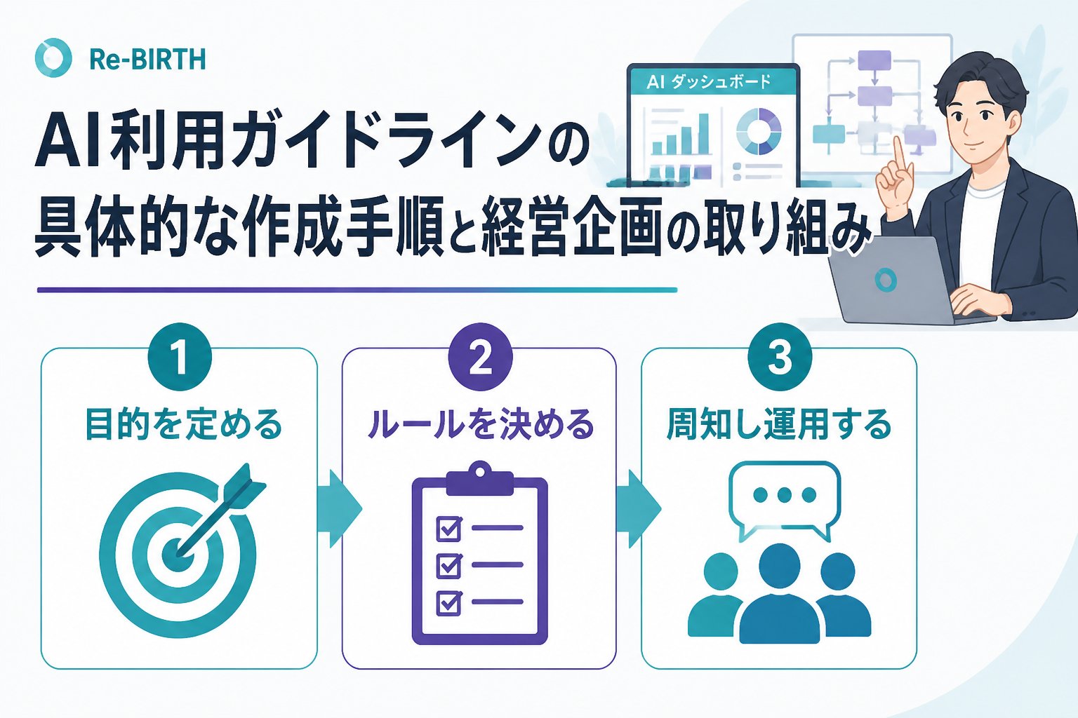 AI組織化 AI利用ガイドラインの具体的な作成手順と経営企画の取り組み