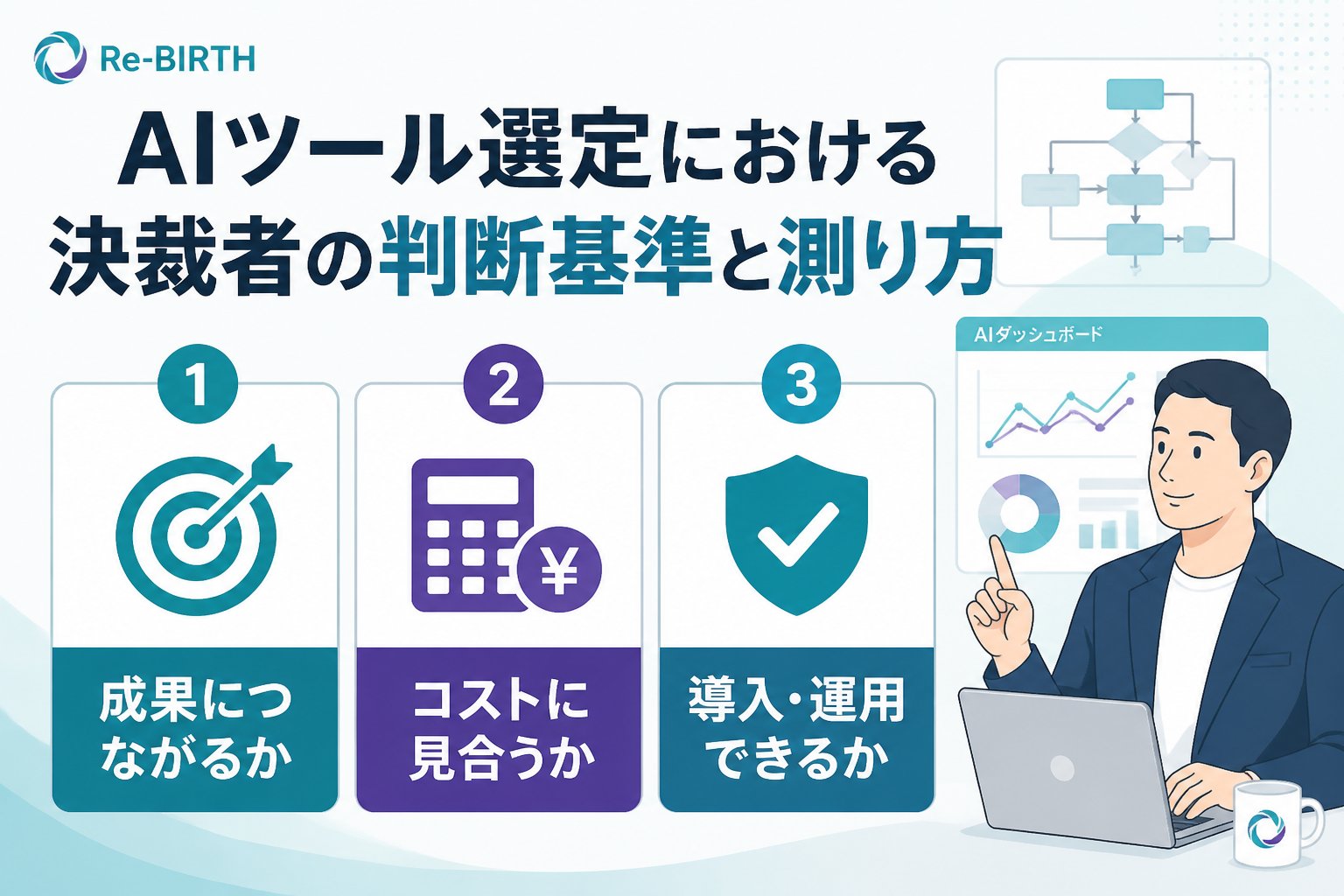 AI導入の失敗回避 AIツール選定における決裁者の判断基準と測り方