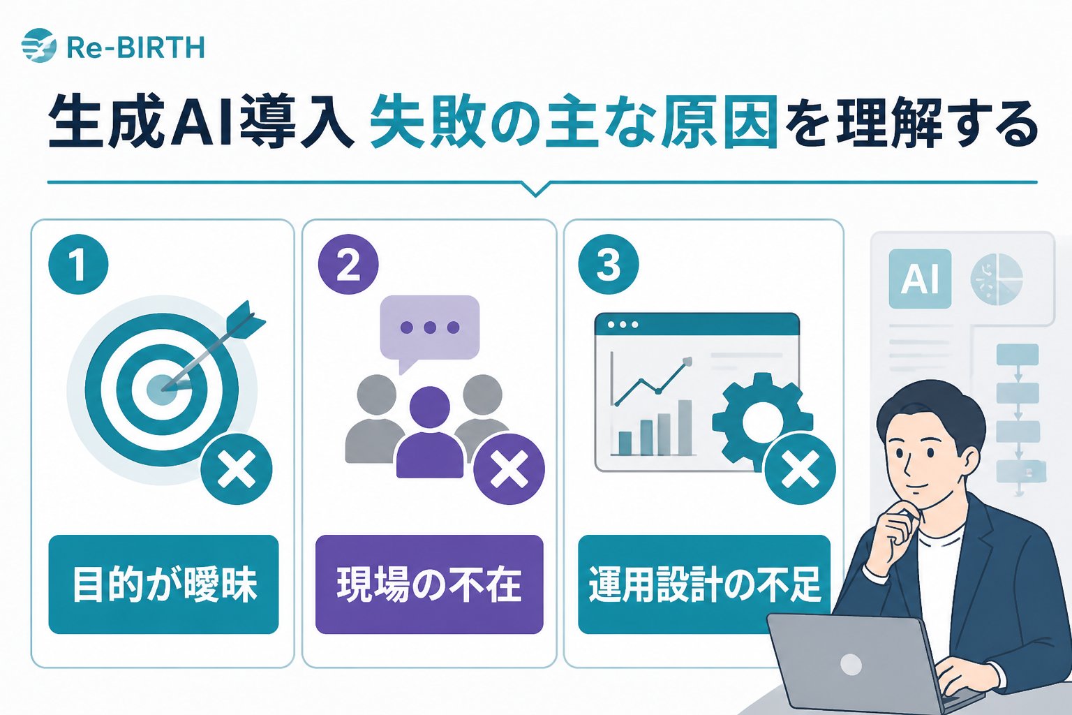 AI導入の失敗回避 生成AI導入失敗の主な原因を理解する
