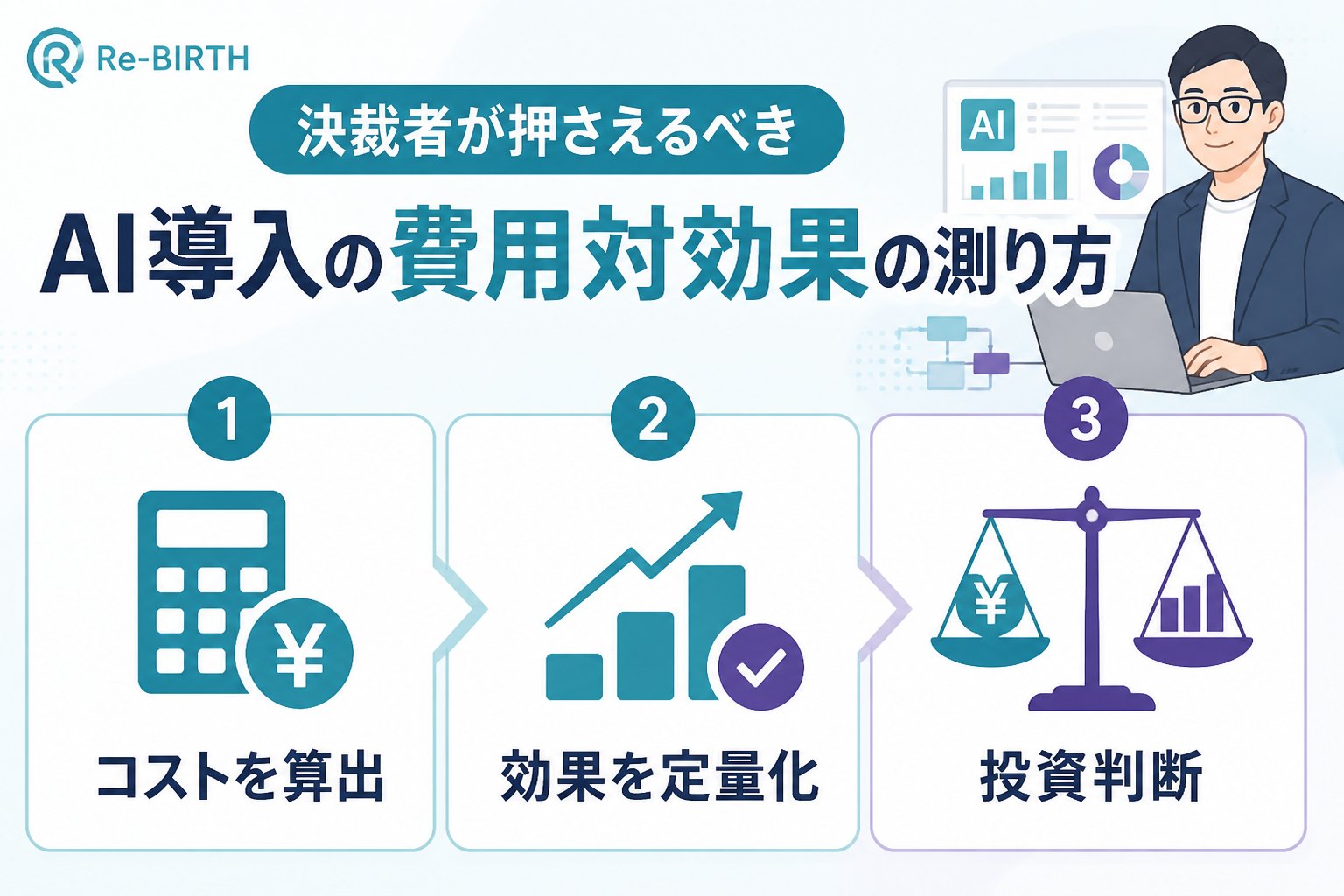 AI導入の失敗回避 決裁者が押さえるべきAI導入の費用対効果の測り方