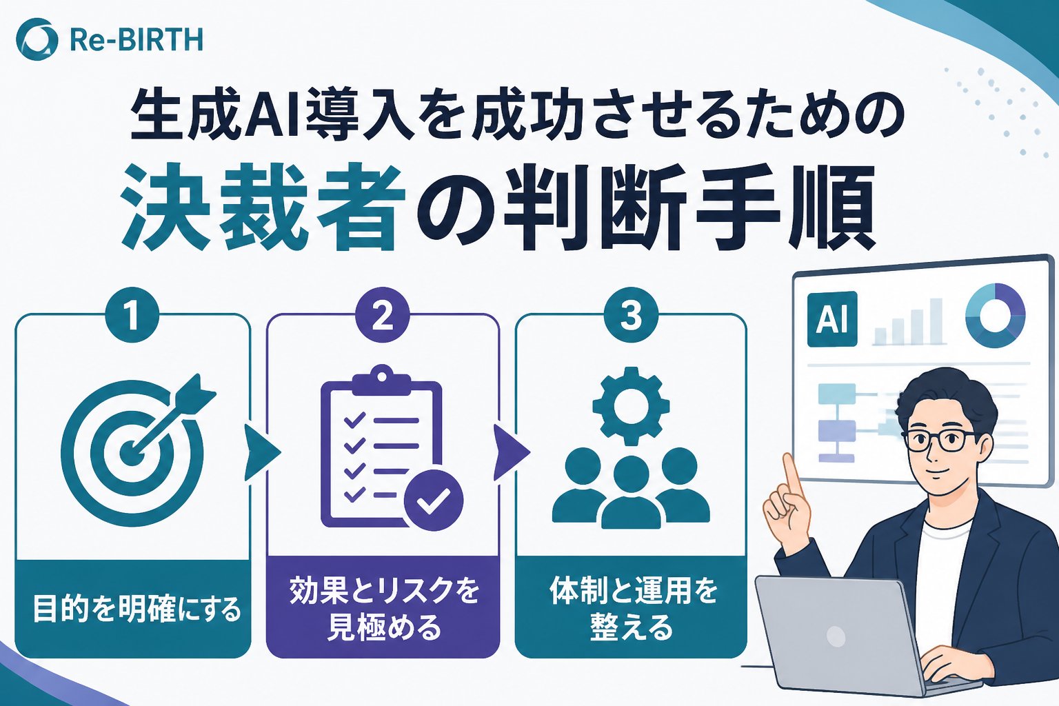 AI導入の失敗回避 生成AI導入を成功させるための決裁者の判断手順