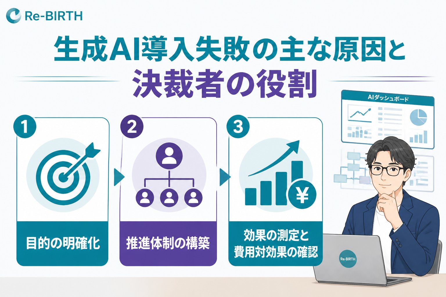 AI導入の失敗回避 生成AI導入失敗の主な原因と決裁者の役割