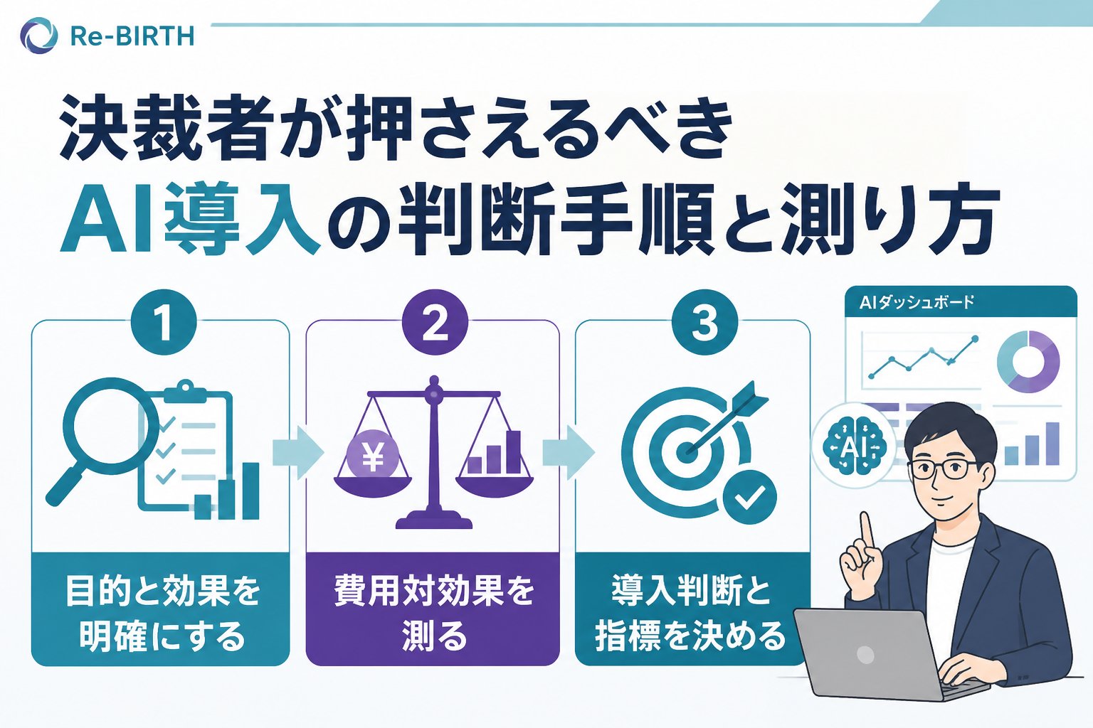 AI導入の失敗回避 決裁者が押さえるべきAI導入の判断手順と測り方