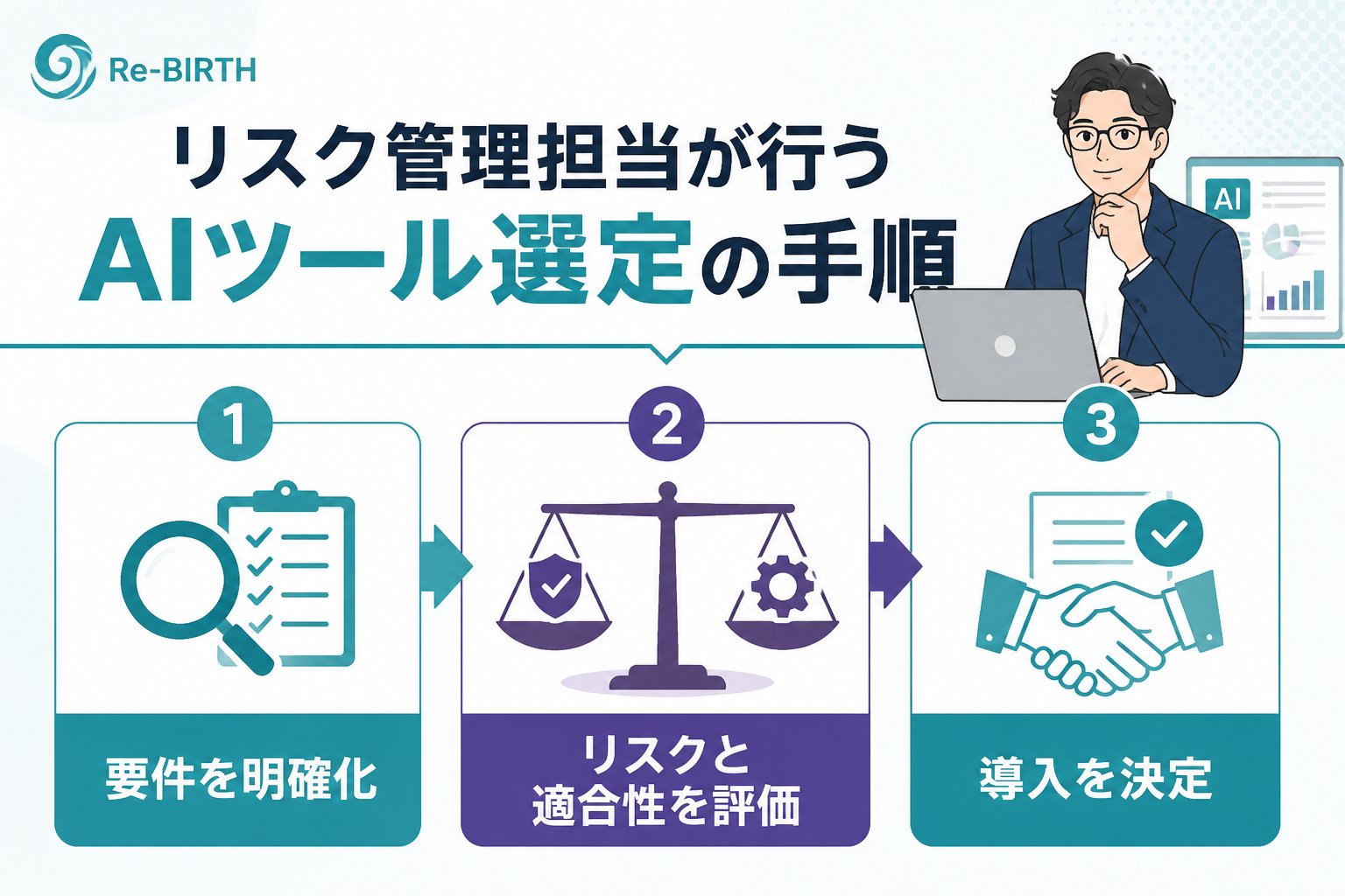 AI導入の失敗回避 リスク管理担当が行うAIツール選定の手順