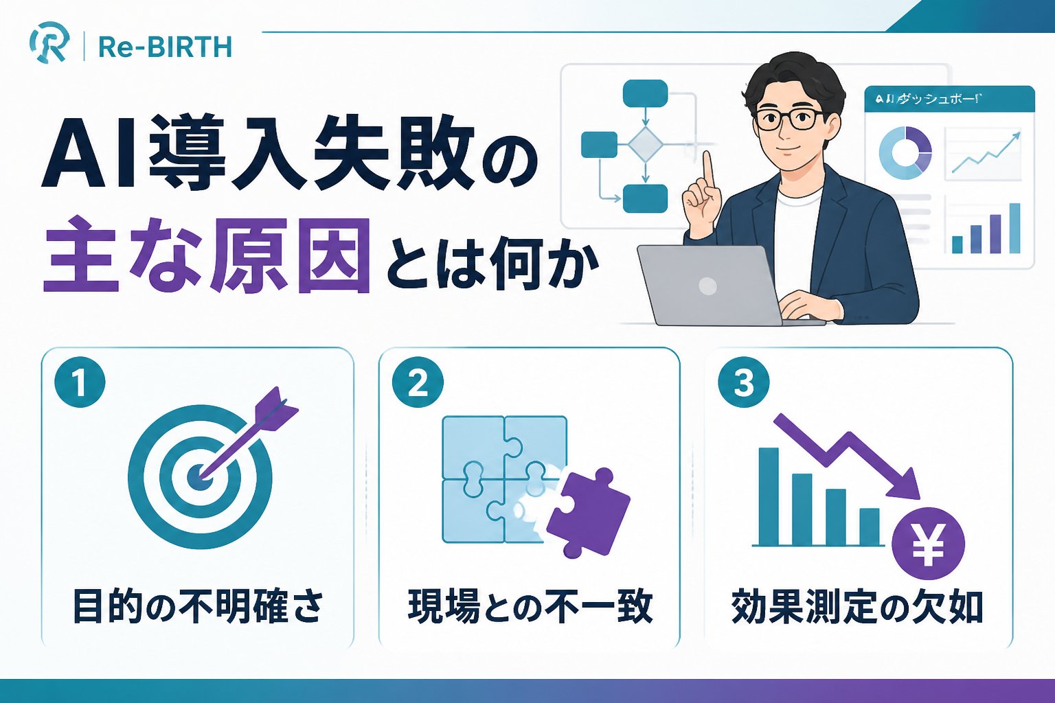 AI導入の失敗回避 AI導入失敗の主な原因とは何か