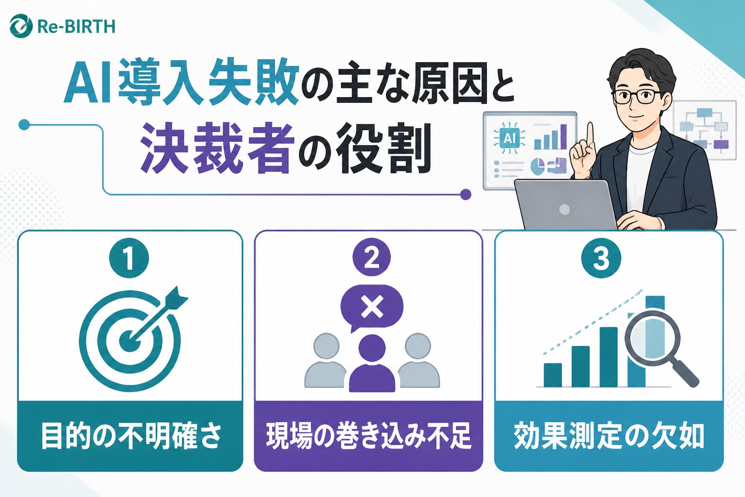 AI導入の失敗回避 AI導入失敗の主な原因と決裁者の役割