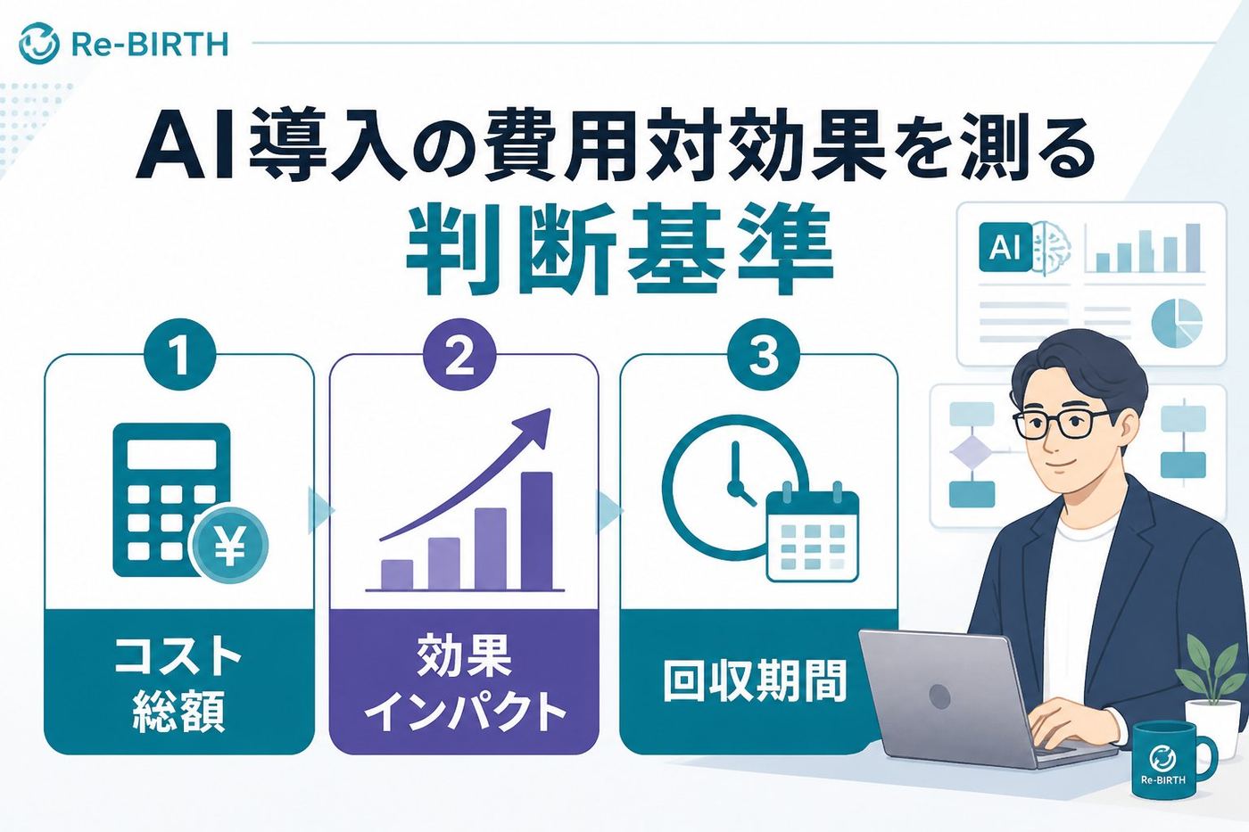 AI導入の失敗回避 AI導入の費用対効果を測る判断基準
