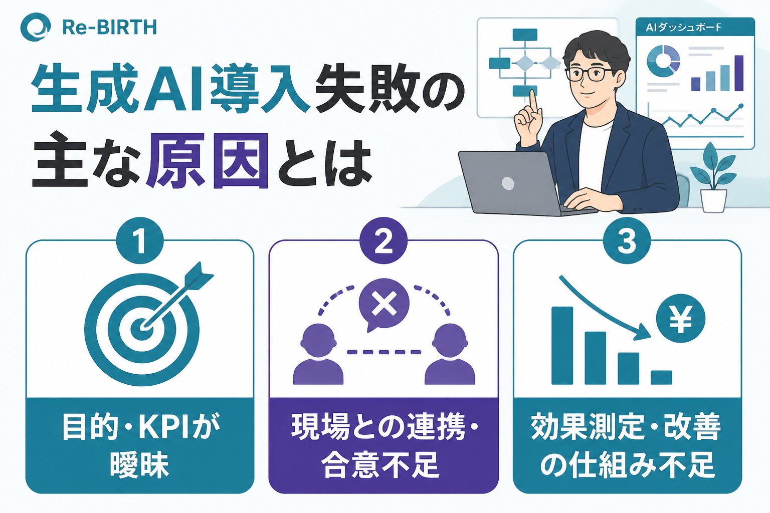 AI導入の失敗回避 生成AI導入失敗の主な原因とは