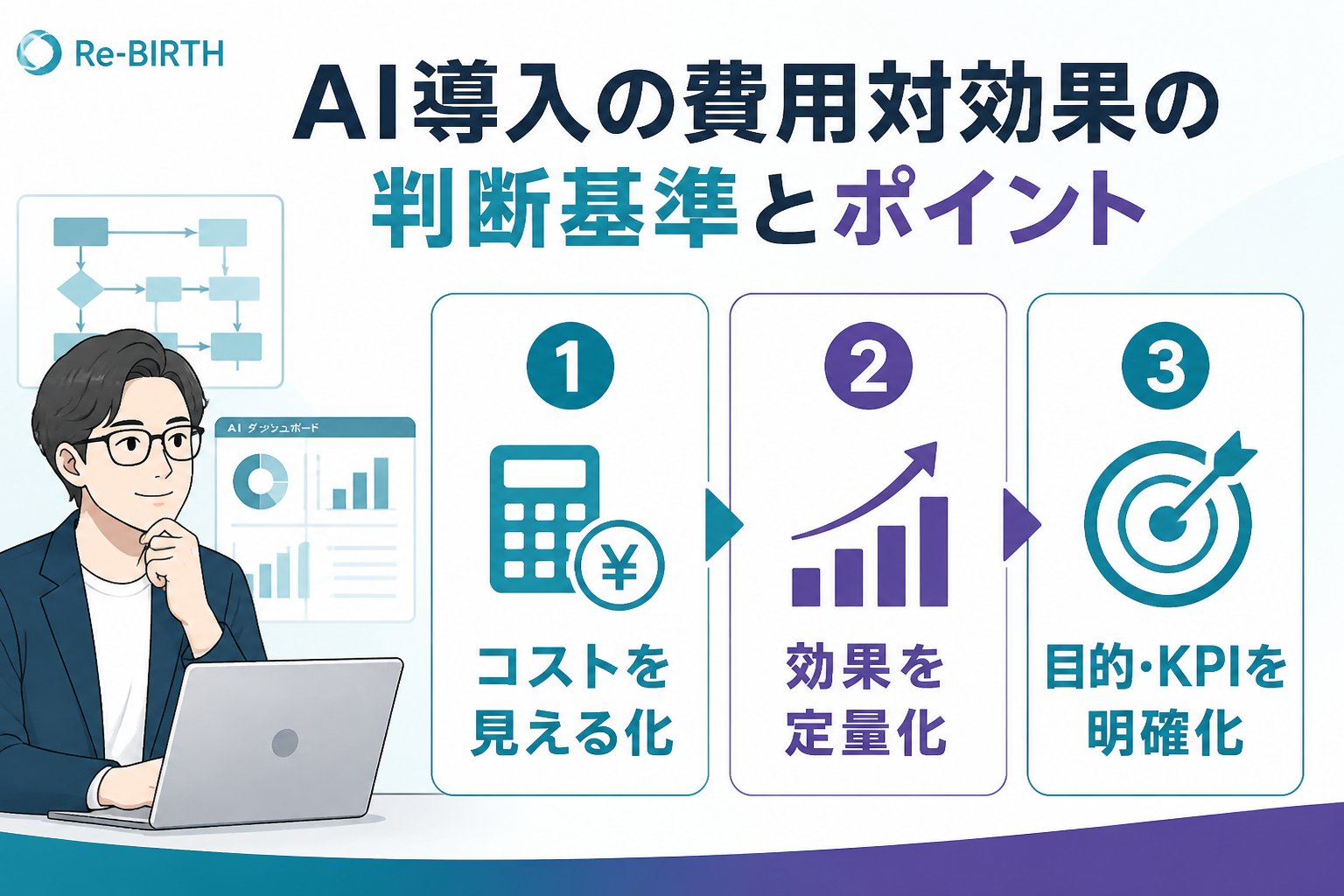 AI導入の失敗回避 AI導入費用対効果の判断基準とポイント