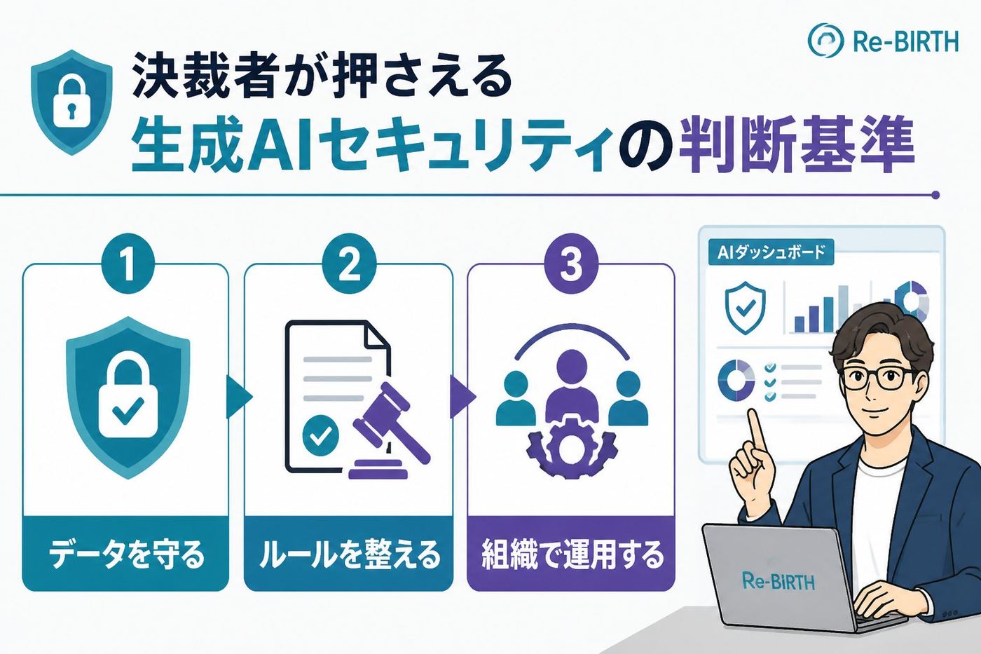 AI導入の失敗回避 決裁者が押さえる生成AIセキュリティの判断基準