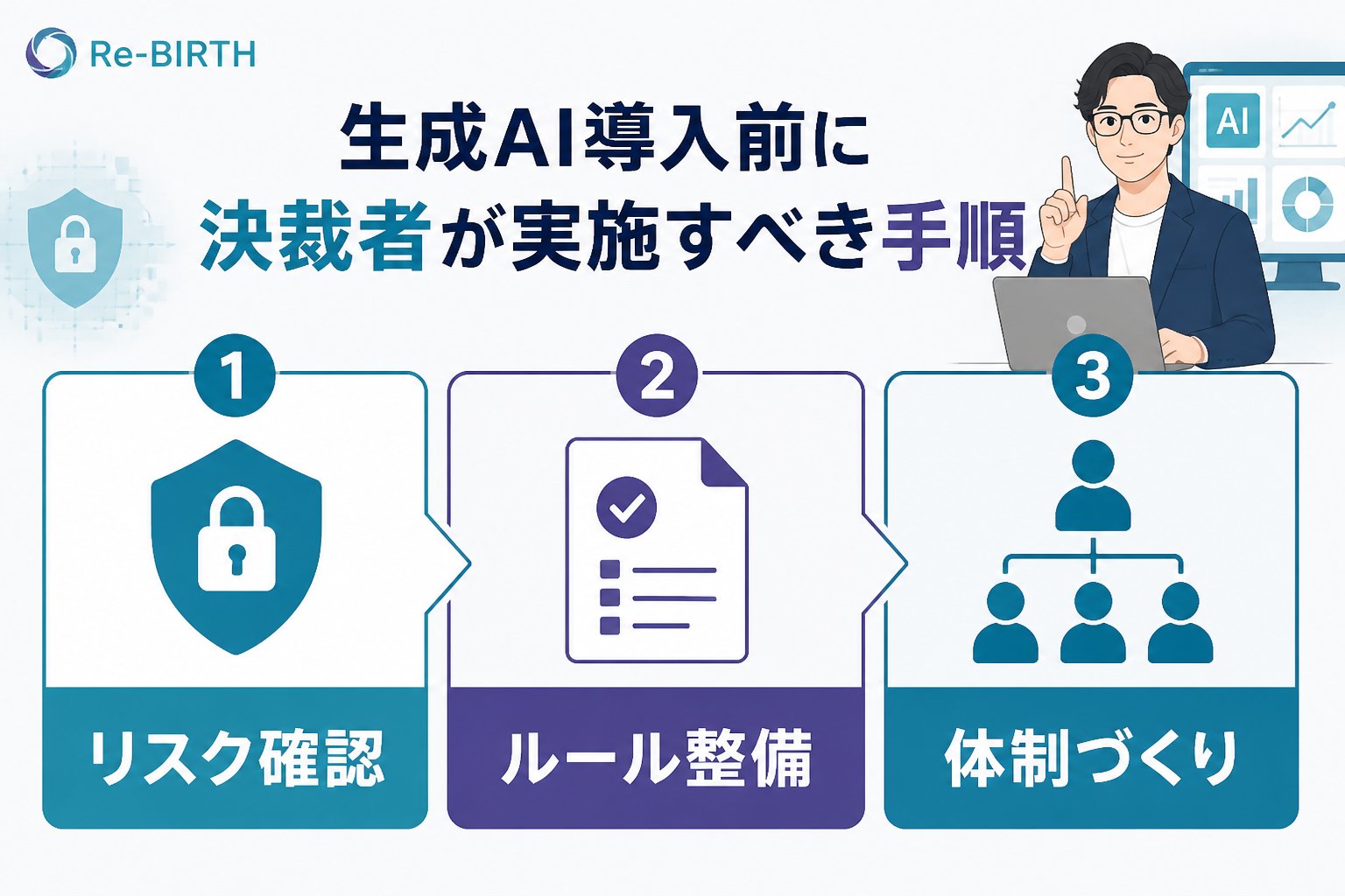 AI導入の失敗回避 生成AI導入前に決裁者が実施すべき手順