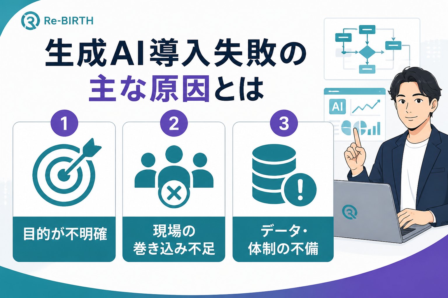 AI導入の失敗回避 生成AI導入失敗の主な原因とは