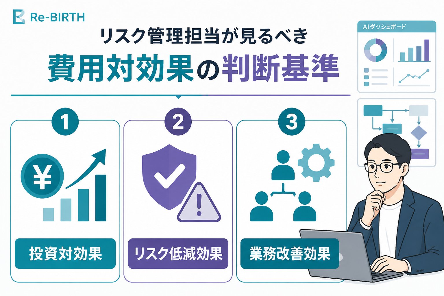 AI導入の失敗回避 リスク管理担当が見るべき費用対効果の判断基準