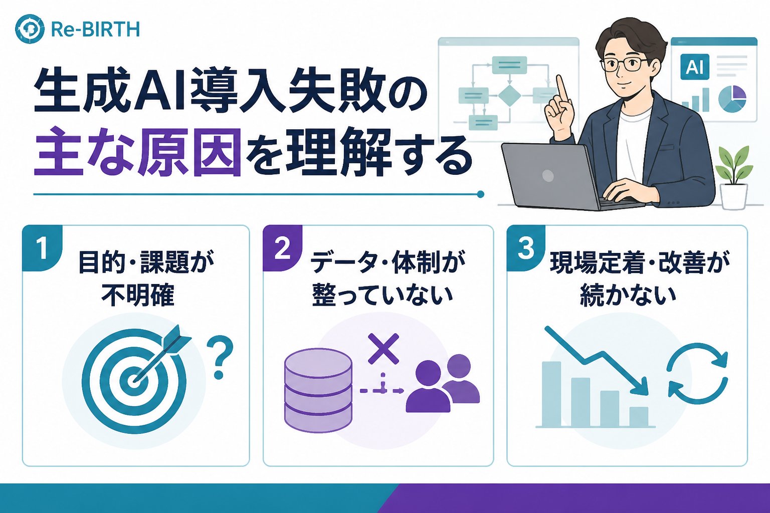 AI導入の失敗回避 生成AI導入失敗の主な原因を理解する