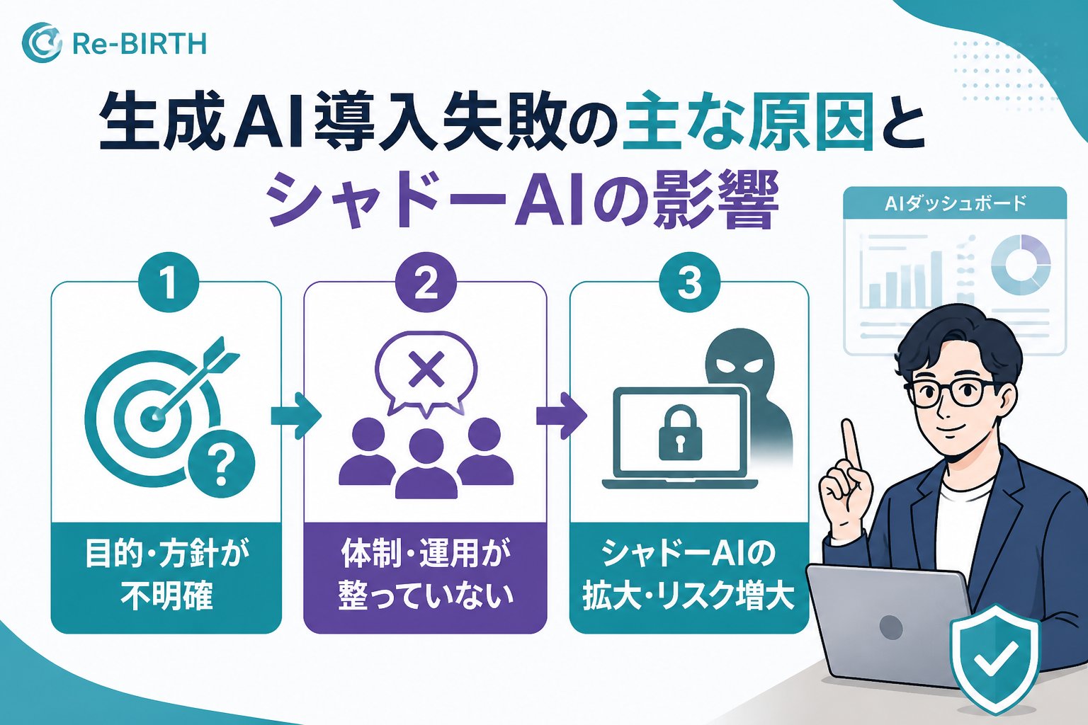 AI導入の失敗回避 生成AI導入失敗の主な原因とシャドーAIの影響