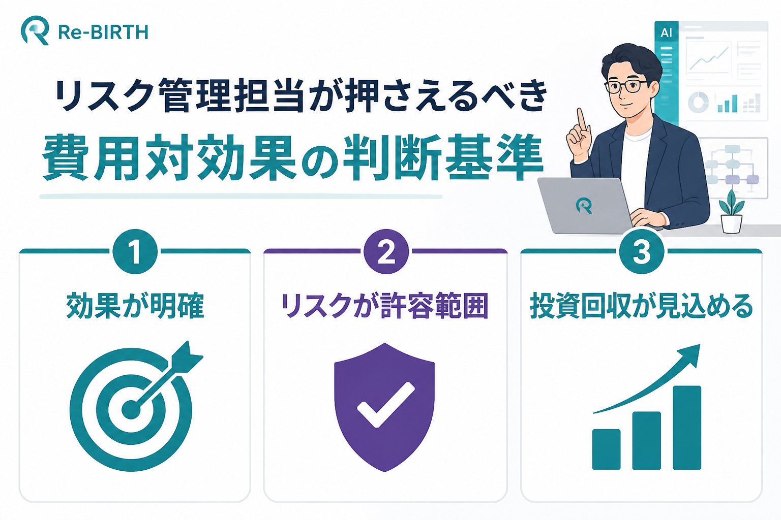 AI導入の失敗回避 リスク管理担当が押さえるべき費用対効果の判断基準