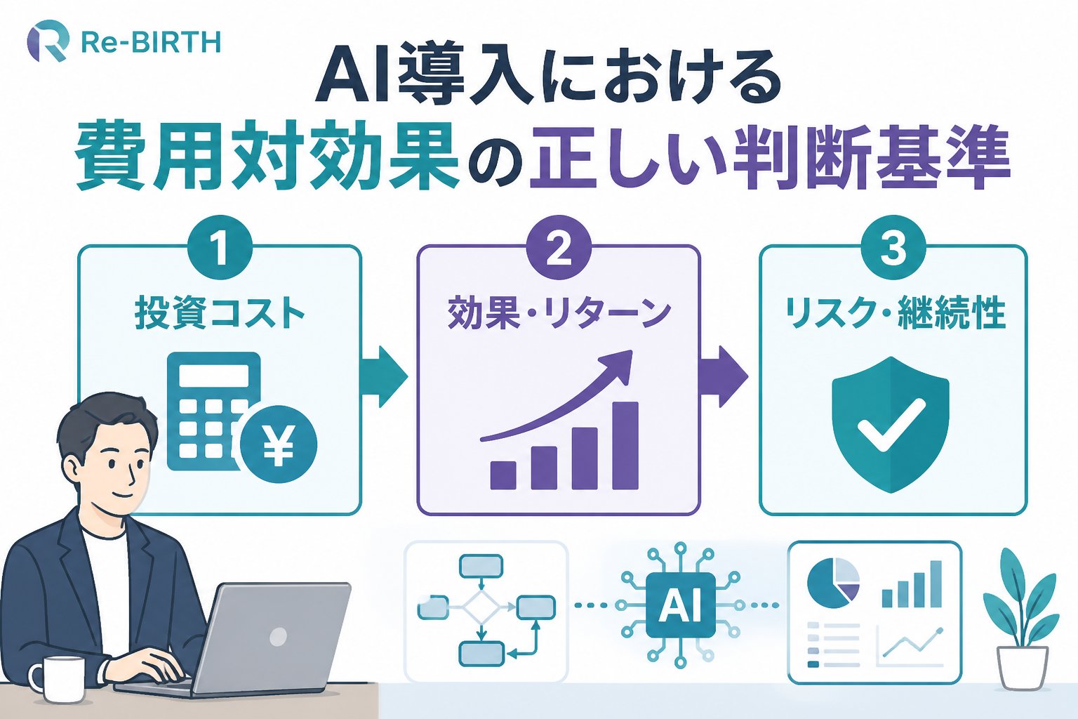AI導入の失敗回避 AI導入における費用対効果の正しい判断基準