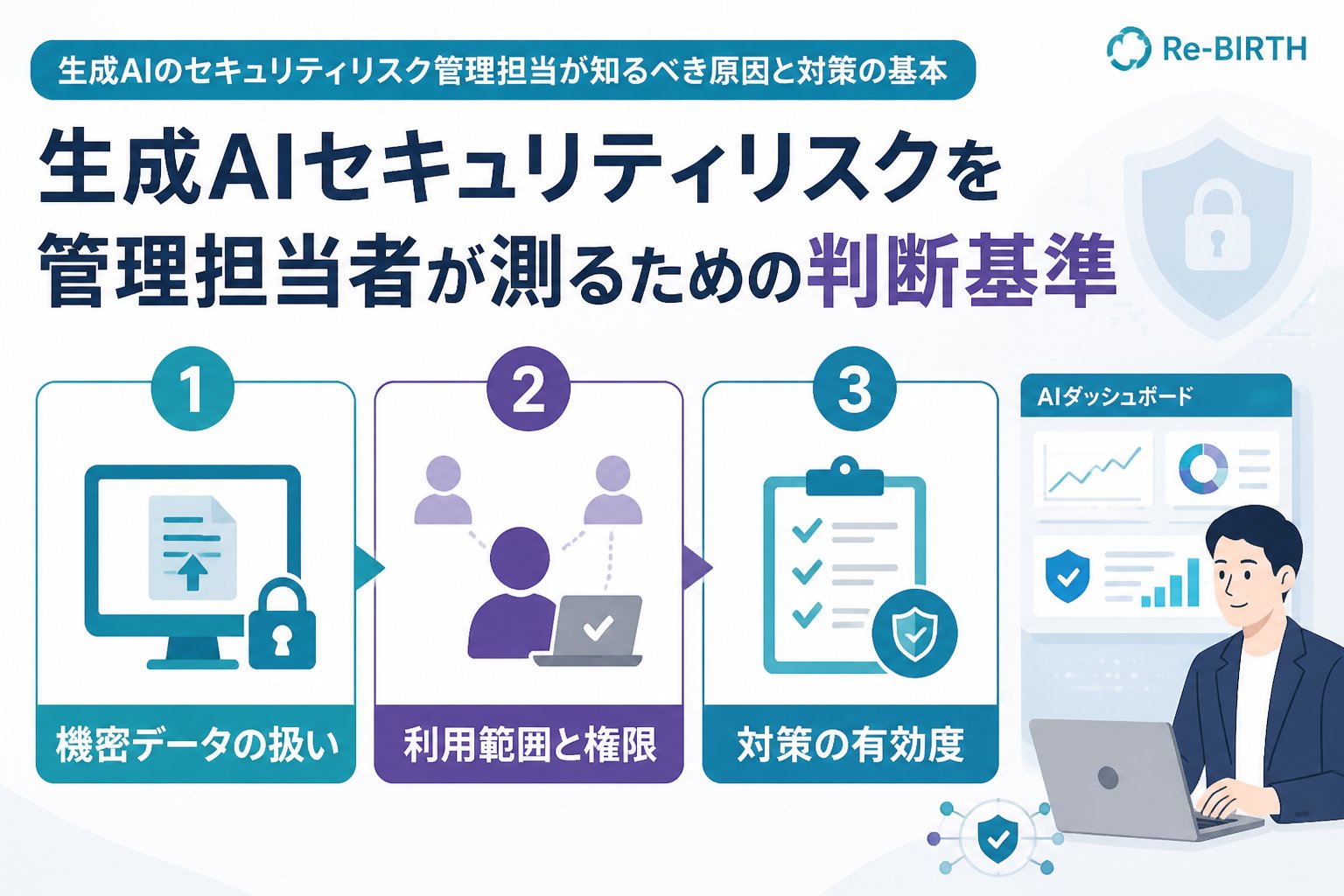 AI導入の失敗回避 生成AIセキュリティリスクを管理担当者が測るための判断基準