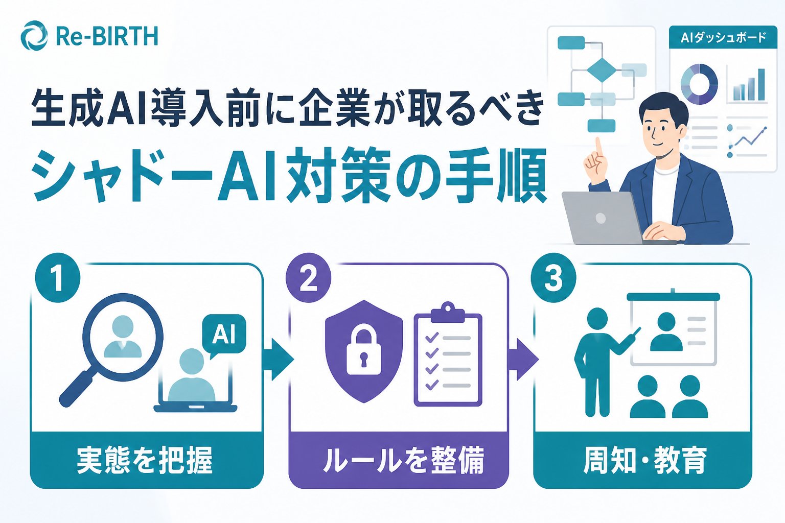 AI導入の失敗回避 生成AI導入前に企業が取るべきシャドーAI対策の手順