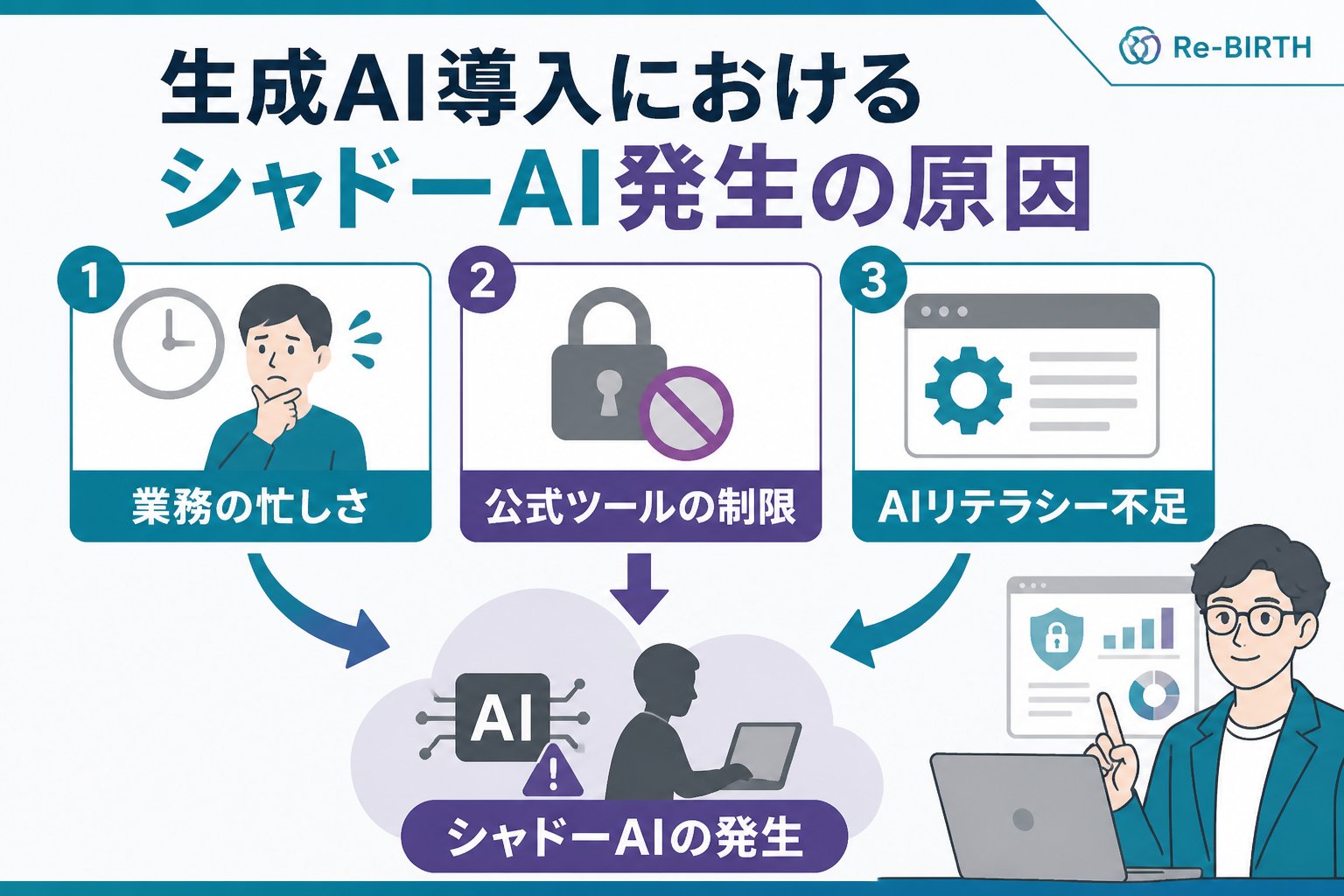 AI導入の失敗回避 生成AI導入におけるシャドーAI発生の原因