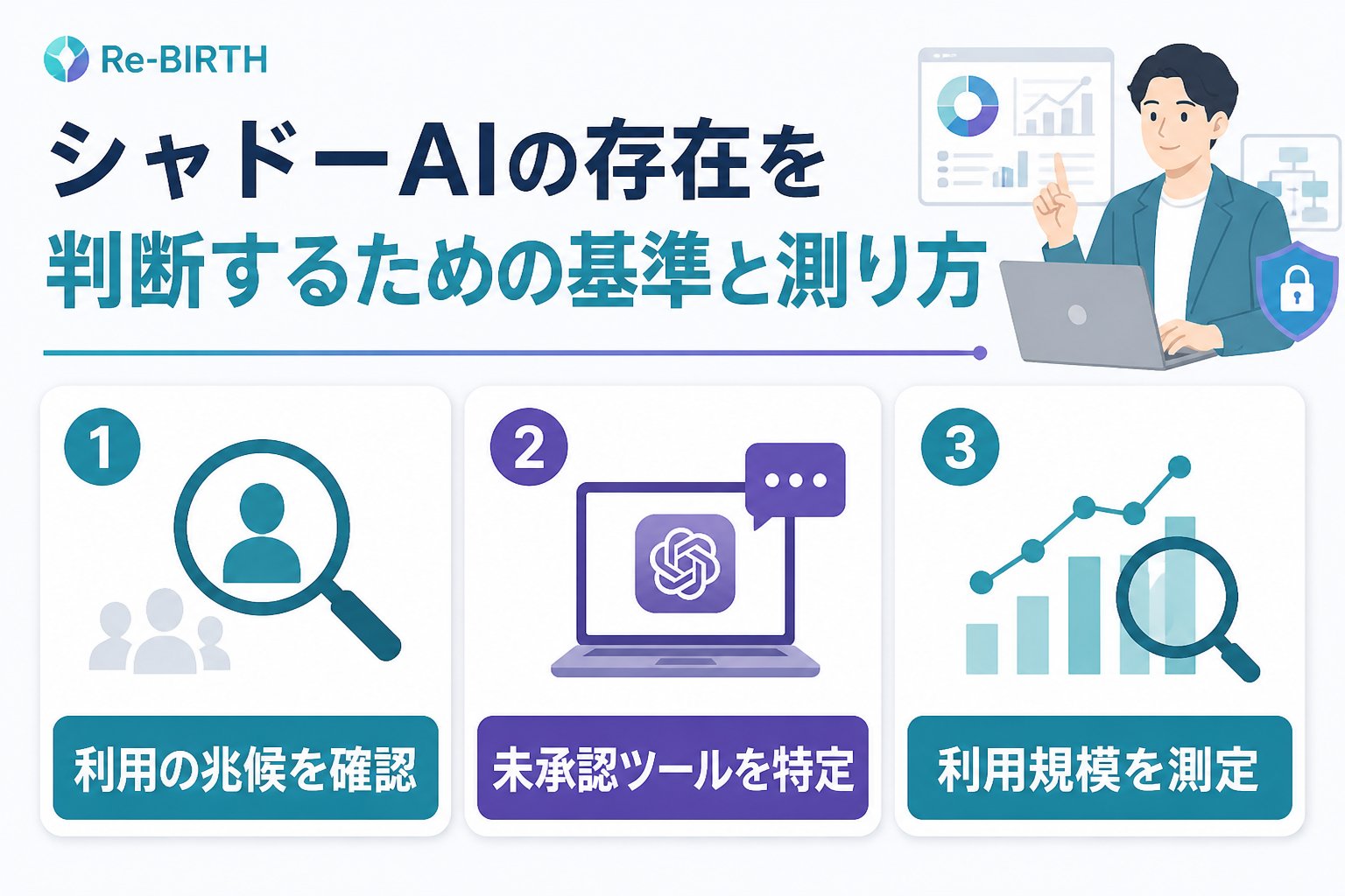 AI導入の失敗回避 シャドーAIの存在を判断するための基準と測り方
