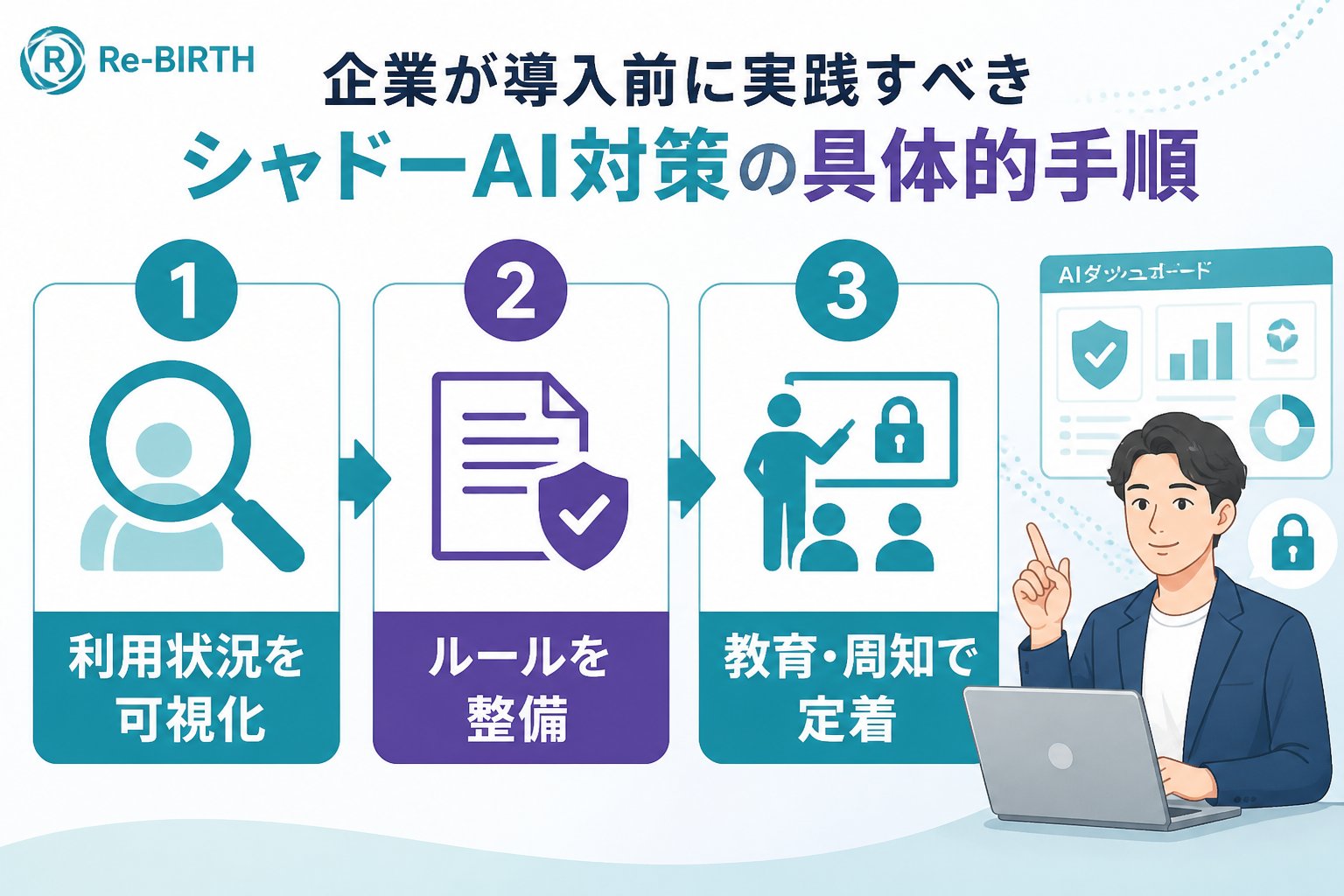 AI導入の失敗回避 企業が導入前に実践すべきシャドーAI対策の具体的手順