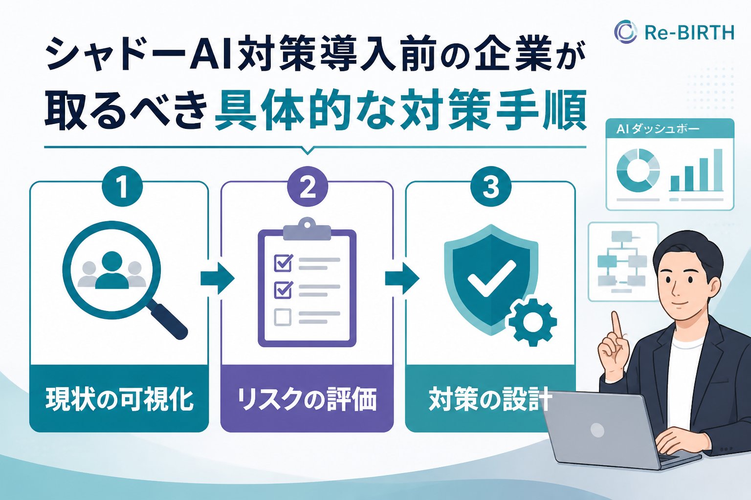 AI導入の失敗回避 シャドーAI対策導入前の企業が取るべき具体的な対策手順