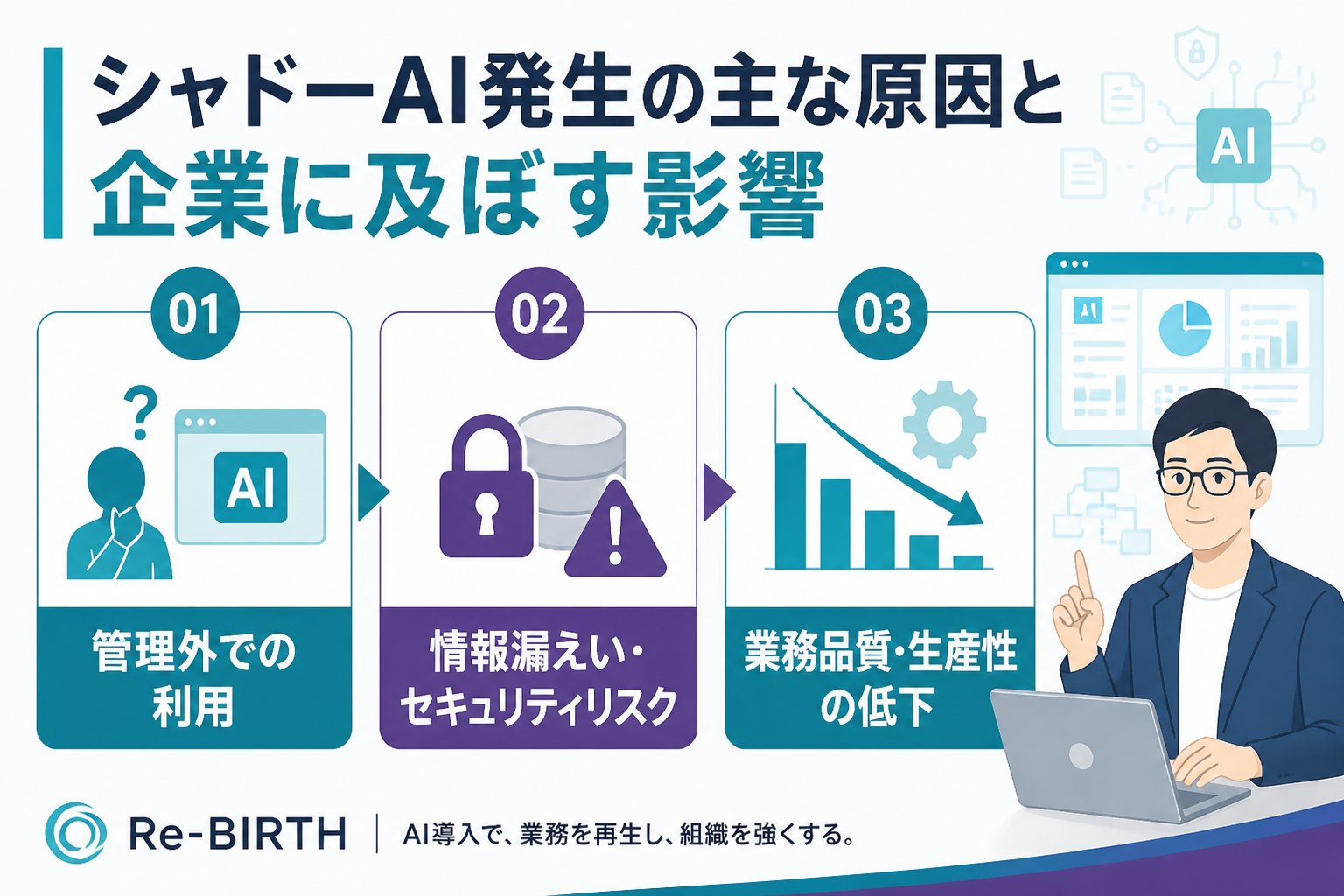AI導入の失敗回避 シャドーAI発生の主な原因と企業に及ぼす影響
