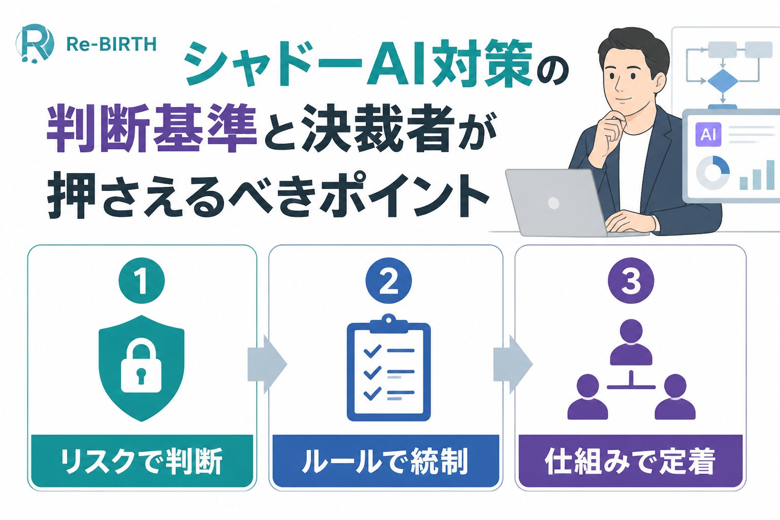AI導入の失敗回避 シャドーAI対策の判断基準と決裁者が押さえるべきポイント