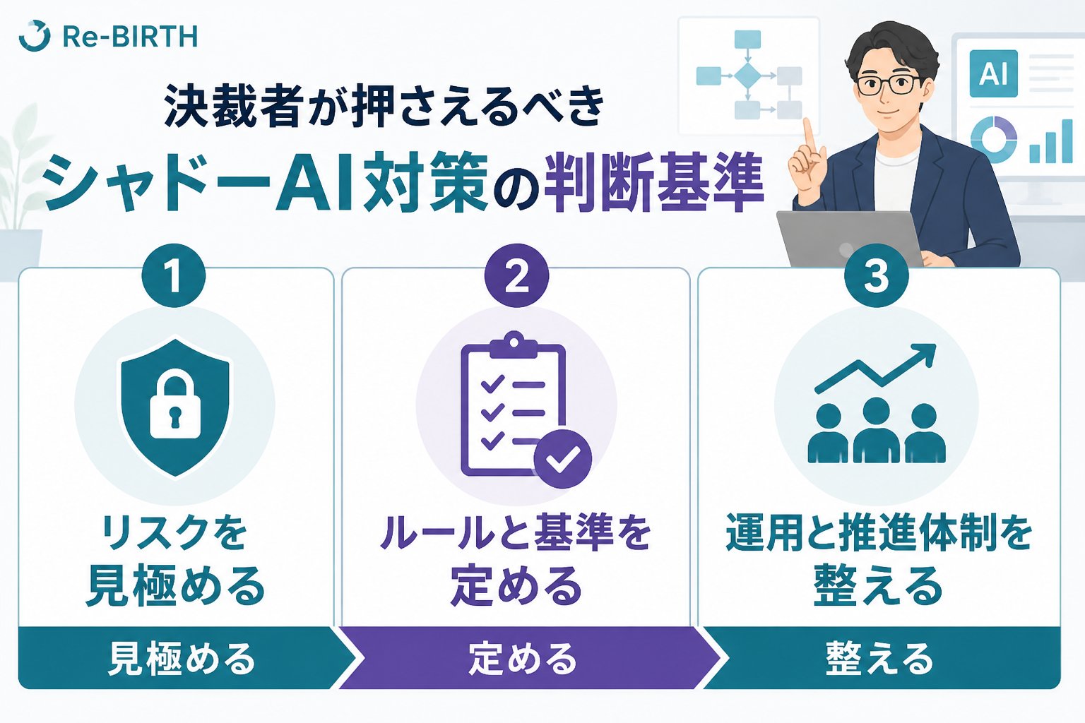 AI導入の失敗回避 決裁者が押さえるべきシャドーAI対策の判断基準