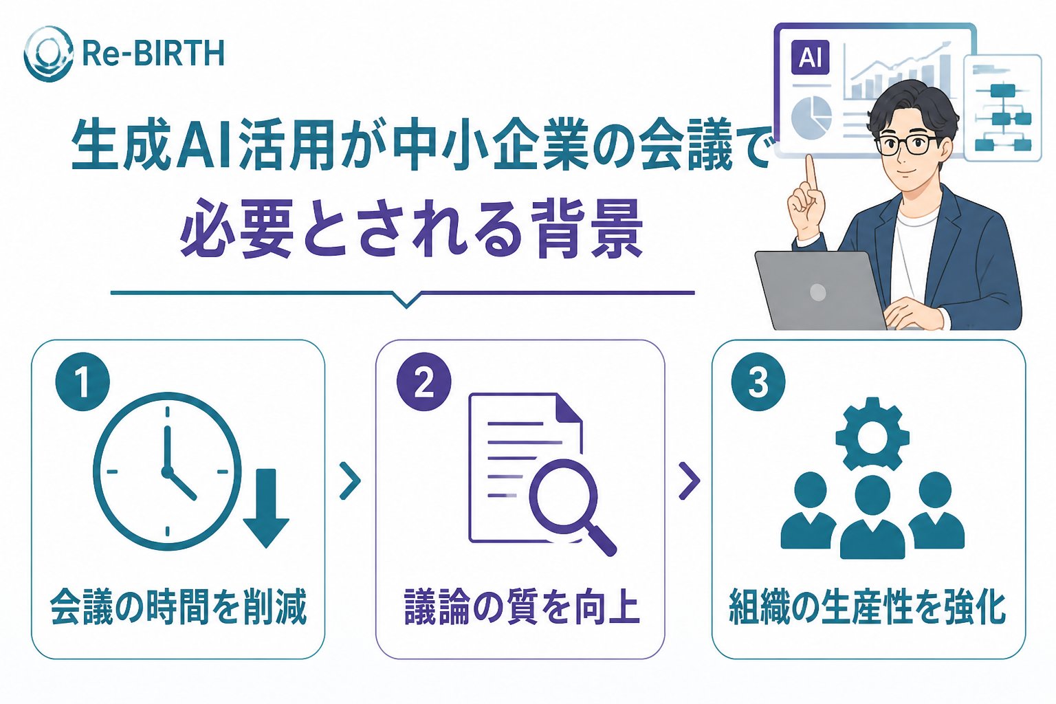 生成AI活用 生成AI活用が中小企業の会議で必要とされる背景